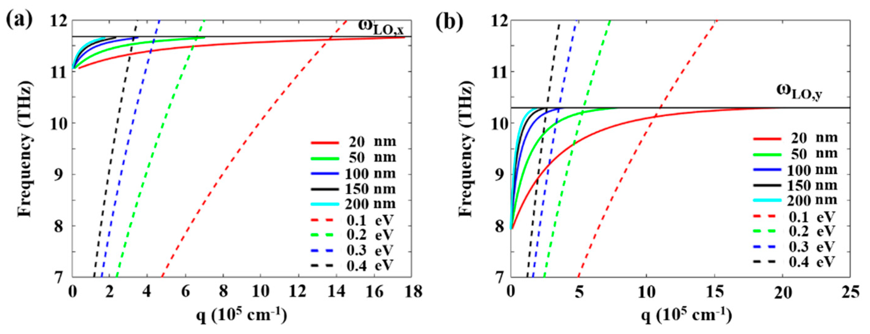 Micromachines 13 01955 g004