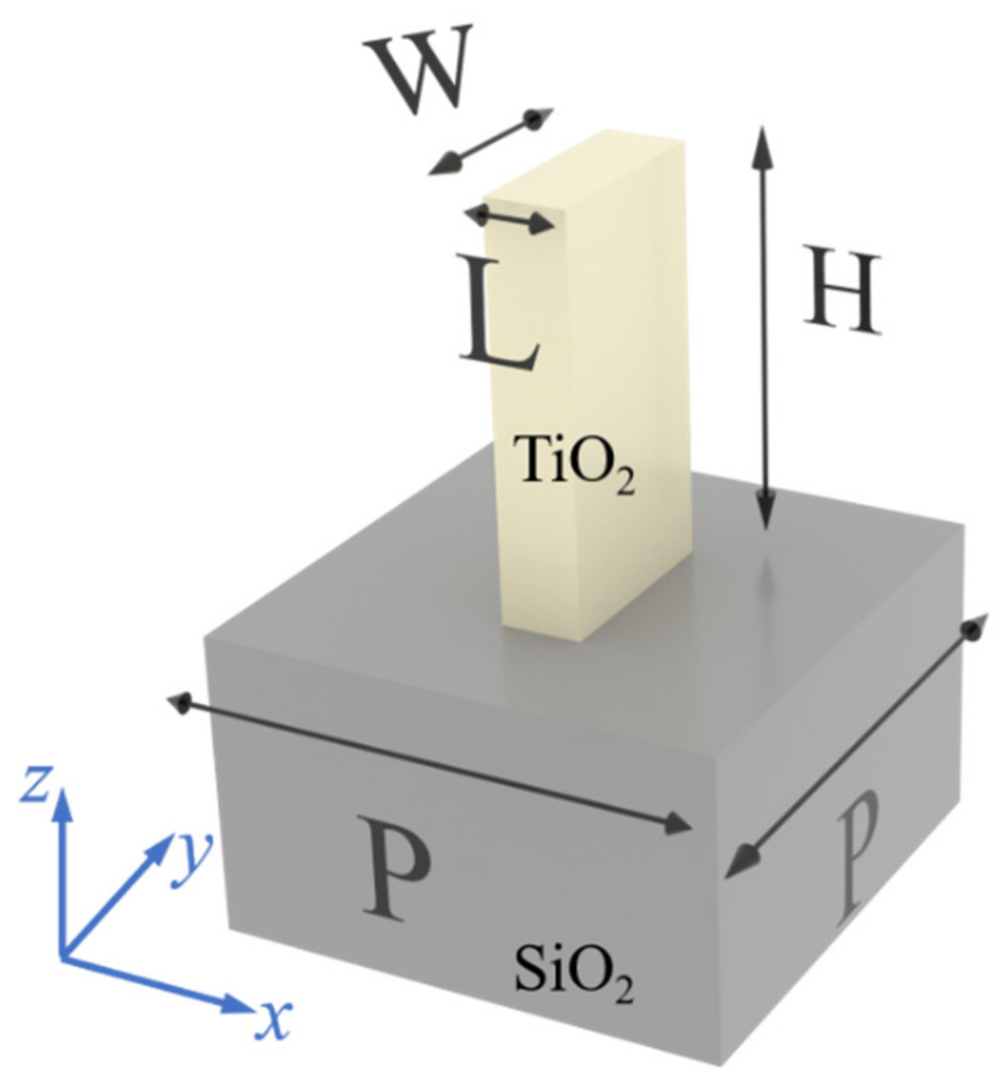 Micromachines 13 01956 g001 Micromachines 13 01956 g001