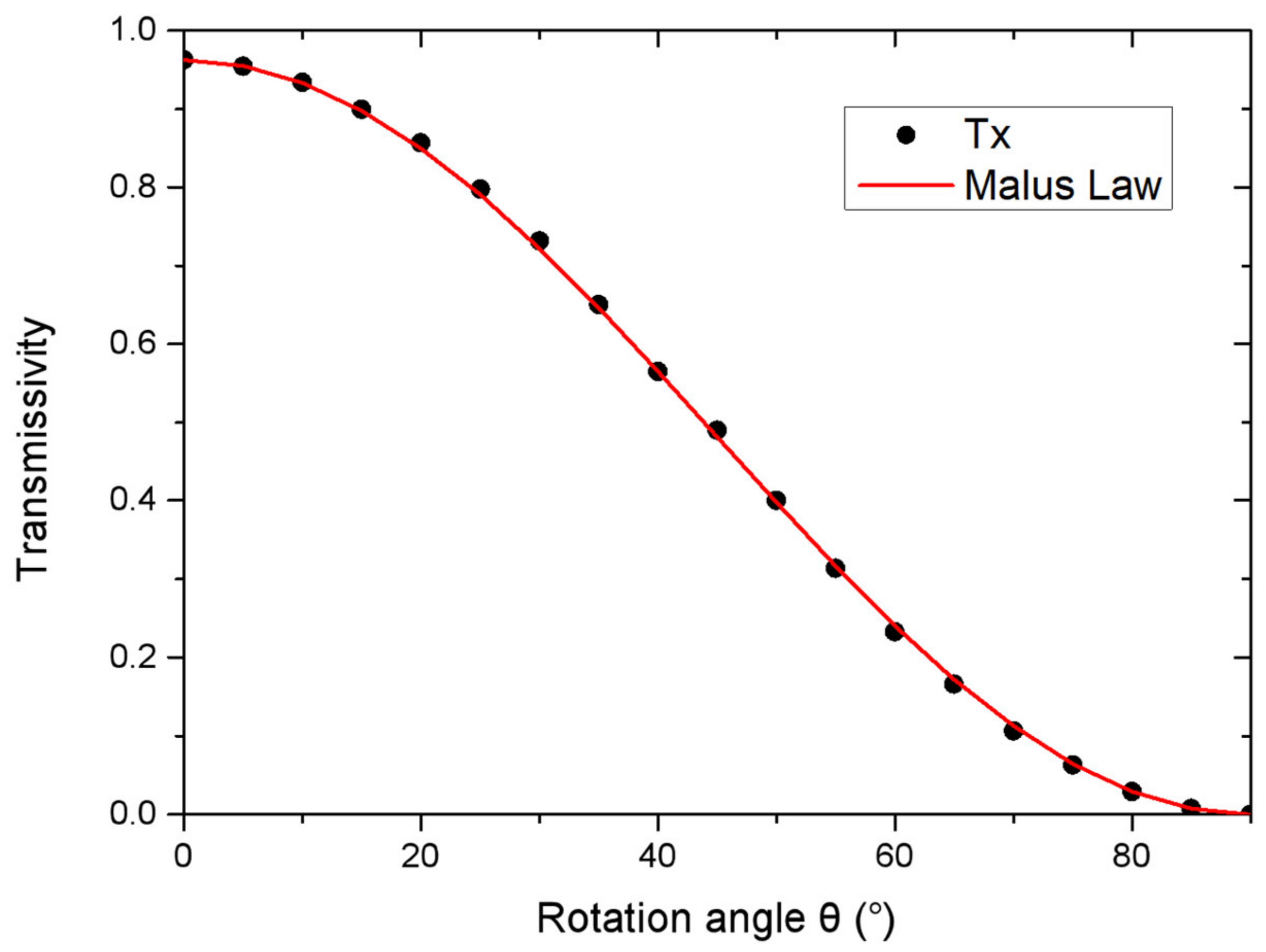 Micromachines 13 01956 g004 Micromachines 13 01956 g004