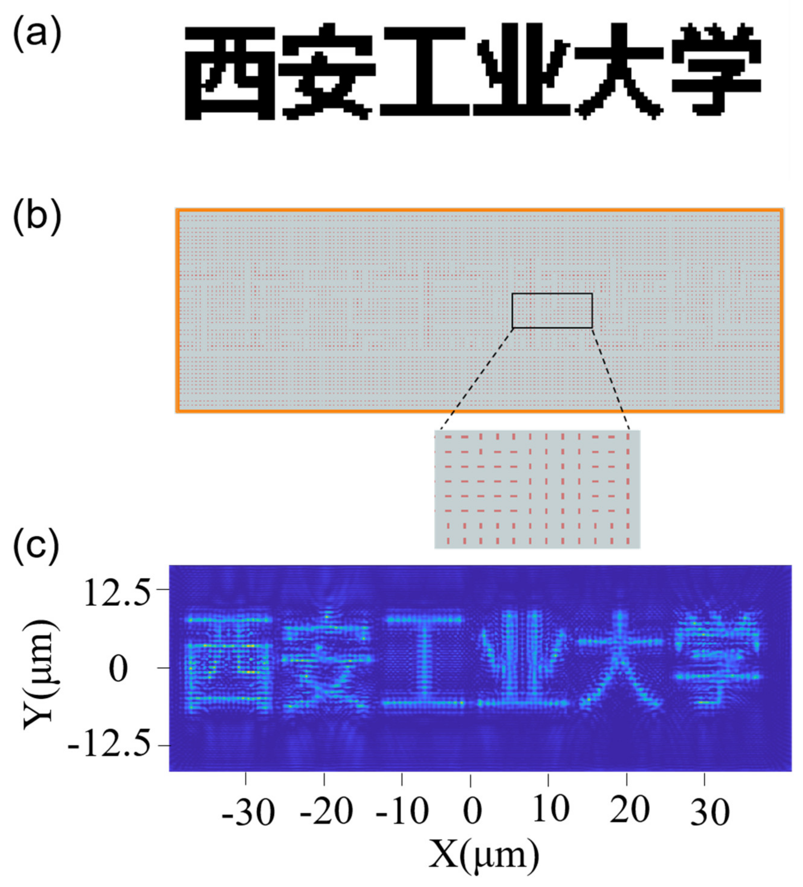 Micromachines 13 01956 g006 Micromachines 13 01956 g006