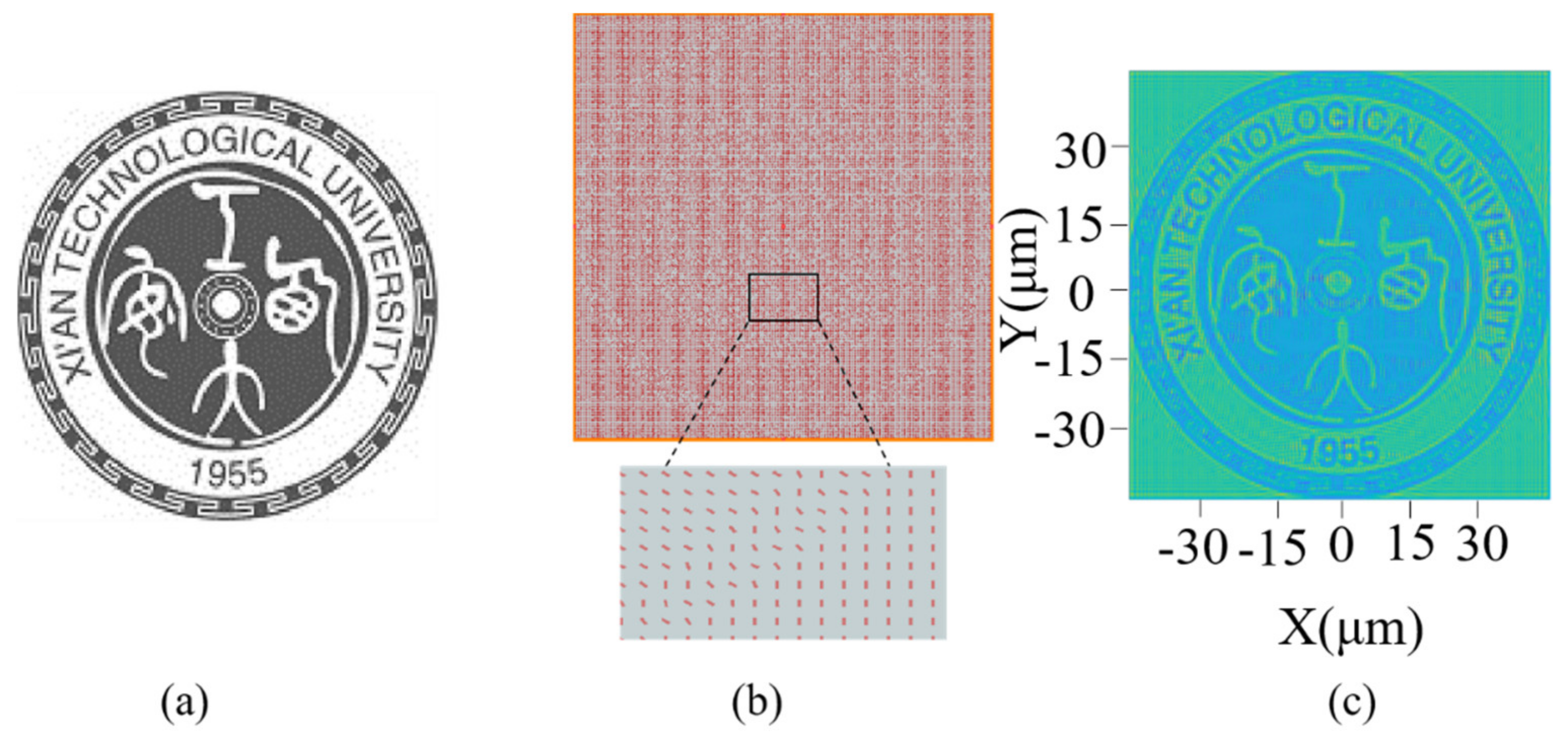 Micromachines 13 01956 g007 Micromachines 13 01956 g007