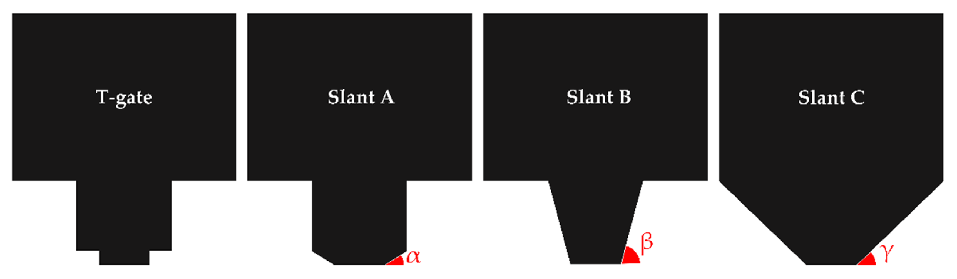 Micromachines 13 01957 g006 Micromachines 13 01957 g006