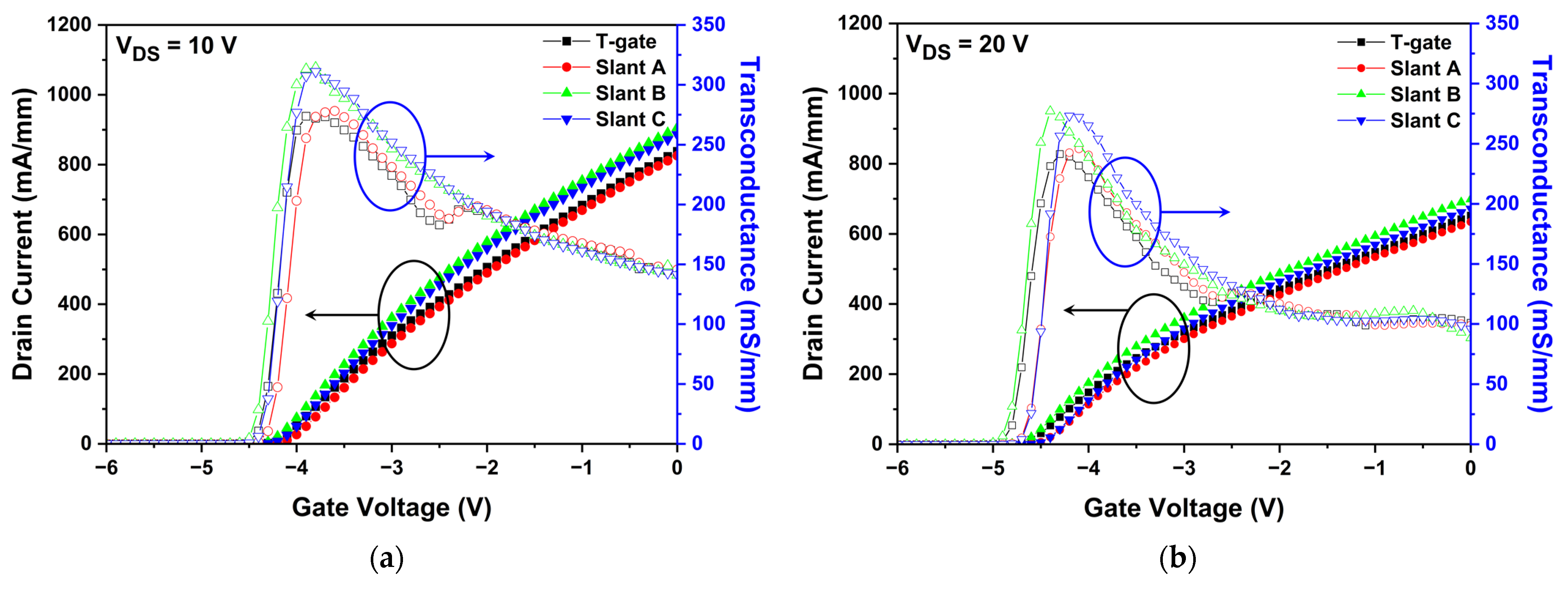 Micromachines 13 01957 g007a Micromachines 13 01957 g007a
