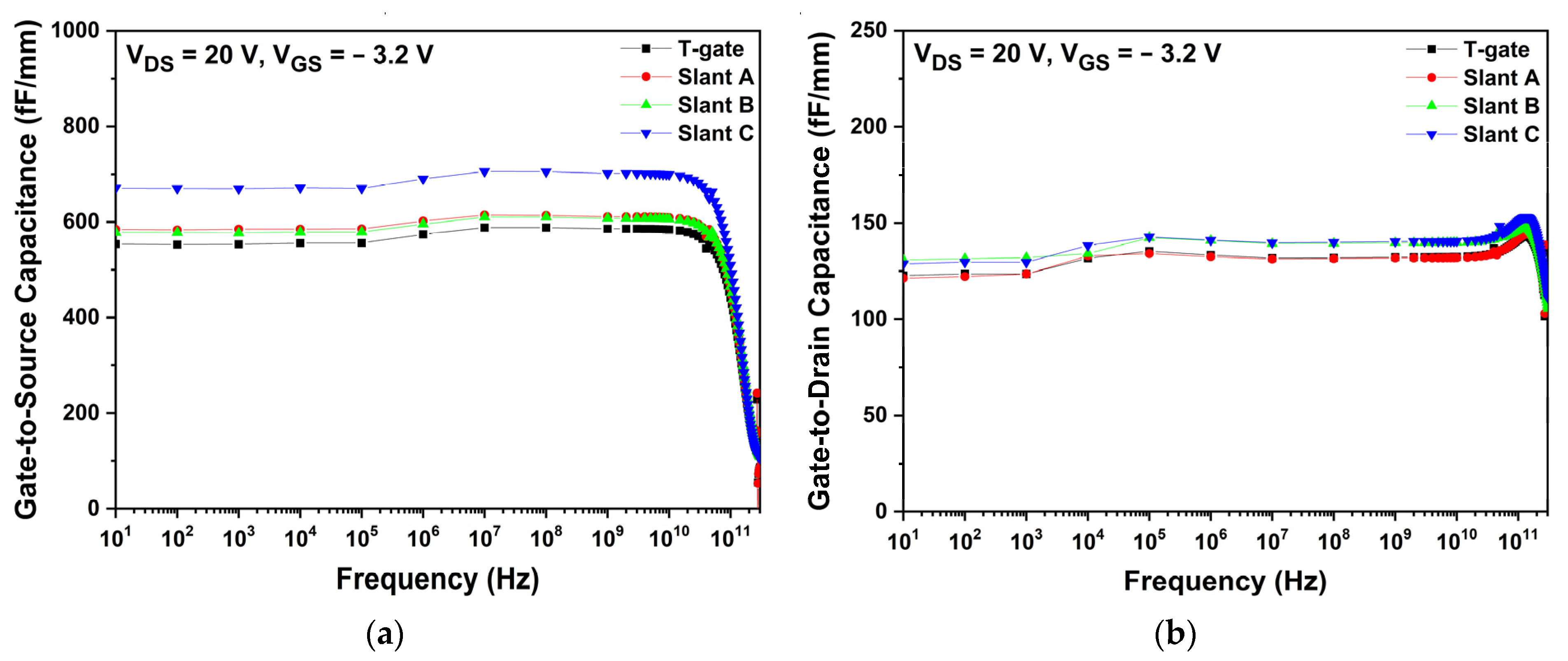 Micromachines 13 01957 g009 Micromachines 13 01957 g009