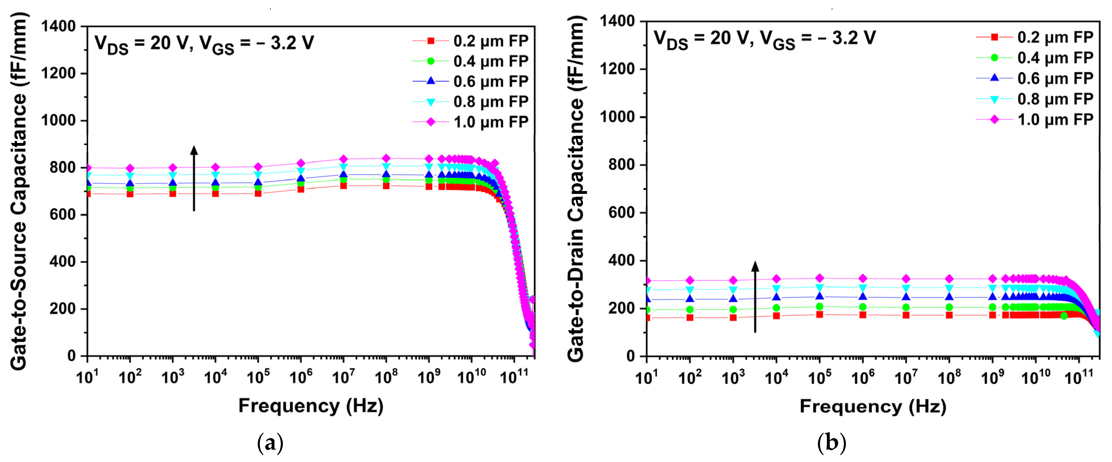 Micromachines 13 01957 g013 Micromachines 13 01957 g013