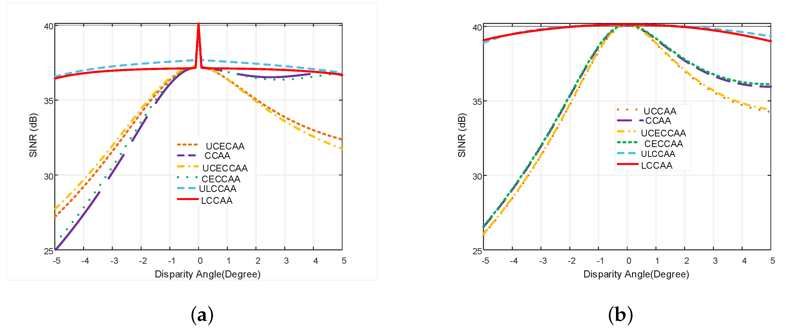 Micromachines 13 01959 g010