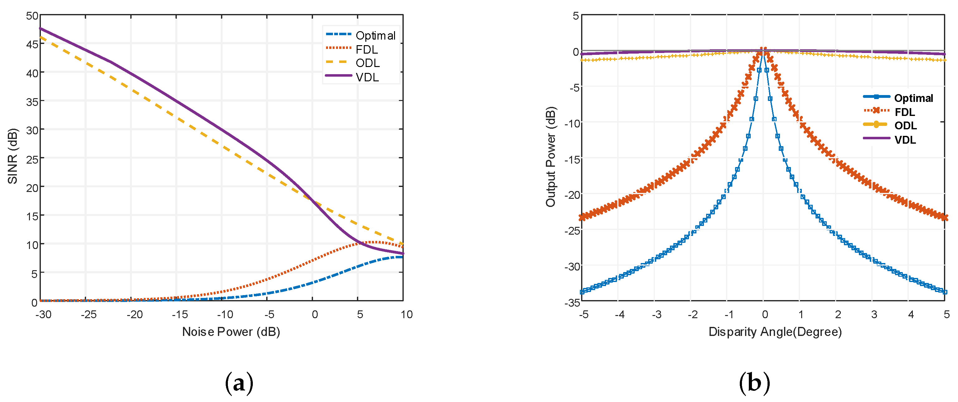 Micromachines 13 01959 g012