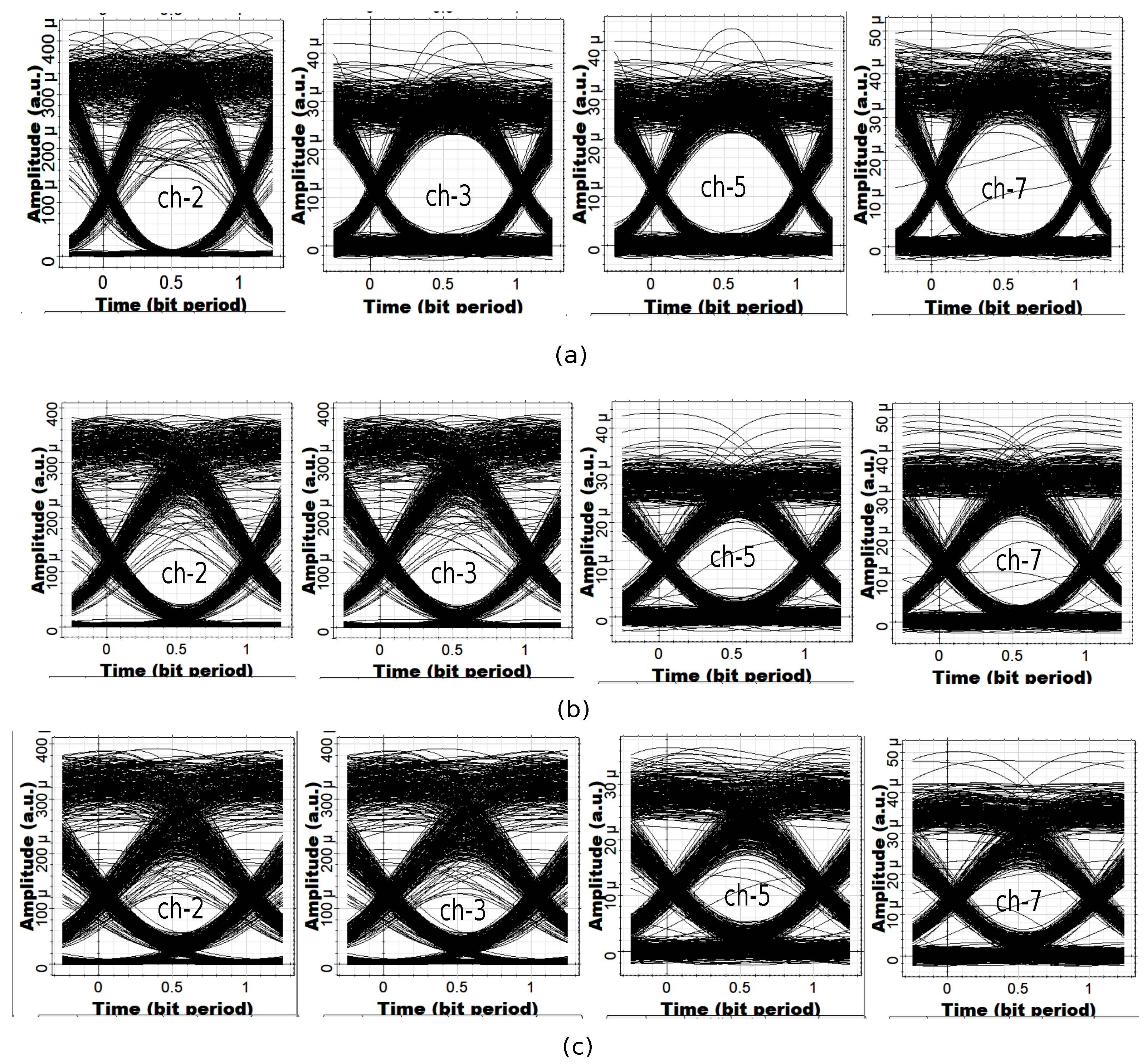 Micromachines 13 01962 g008