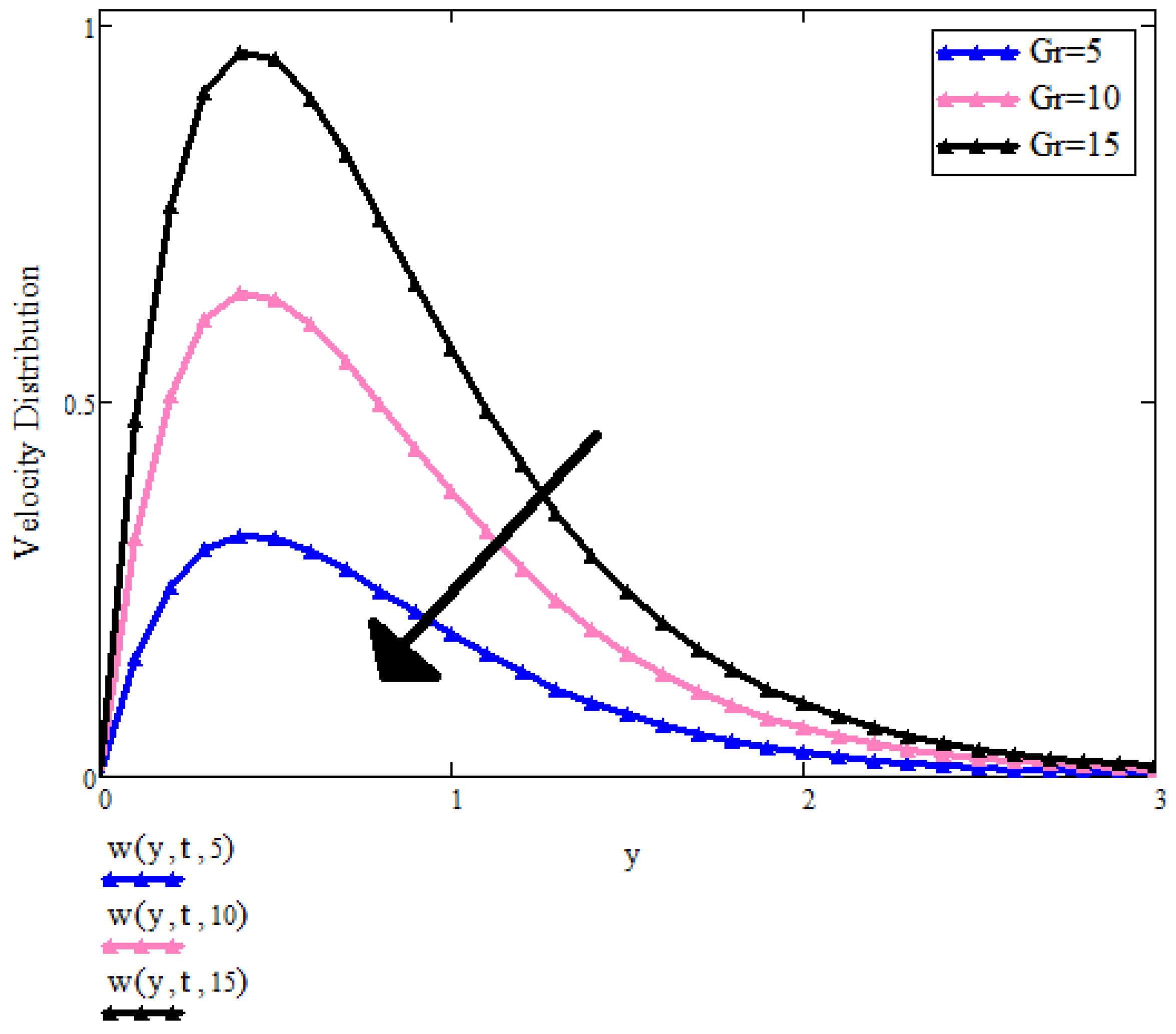Micromachines 13 01963 g008 Micromachines 13 01963 g008