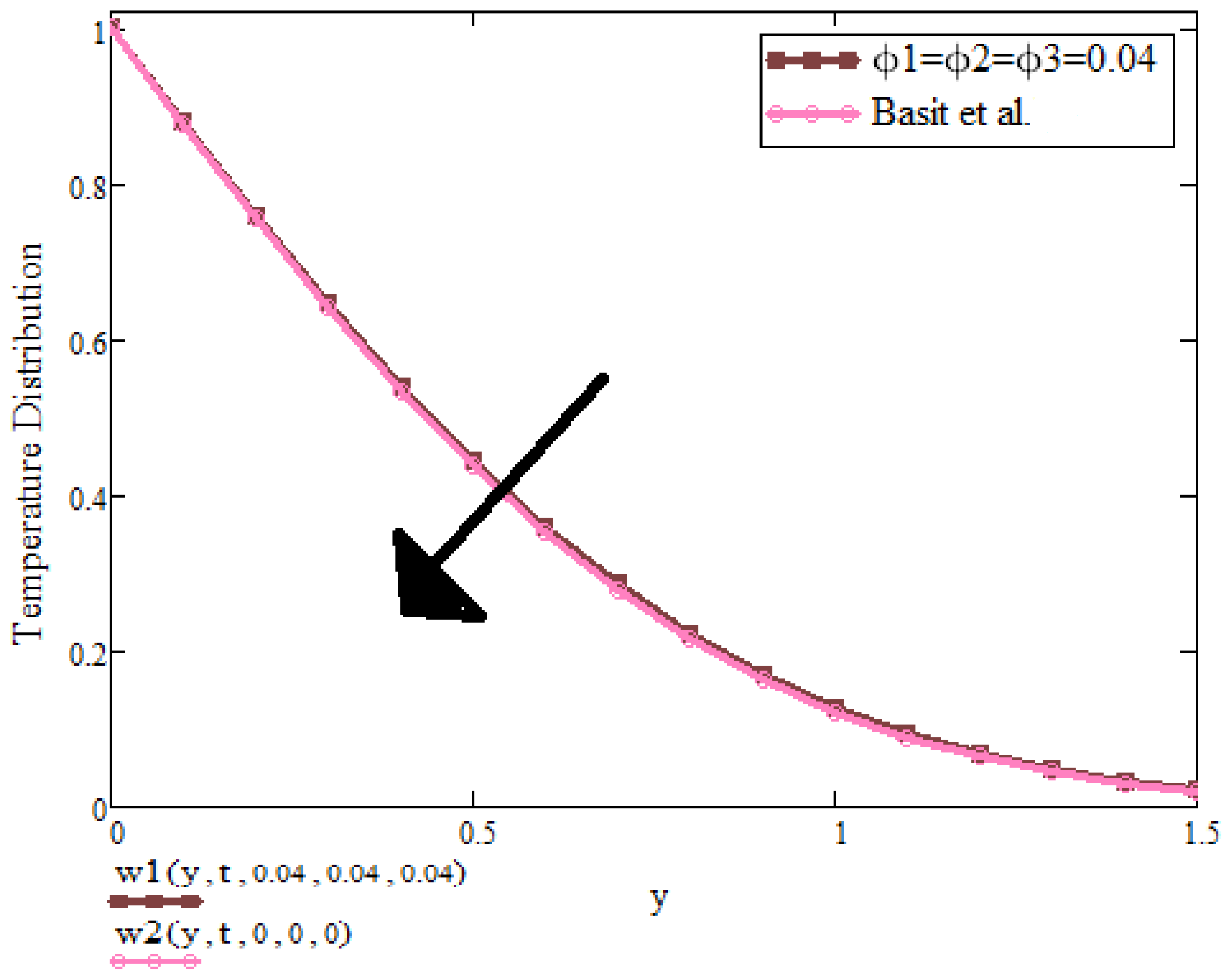 Micromachines 13 01963 g010 Micromachines 13 01963 g010