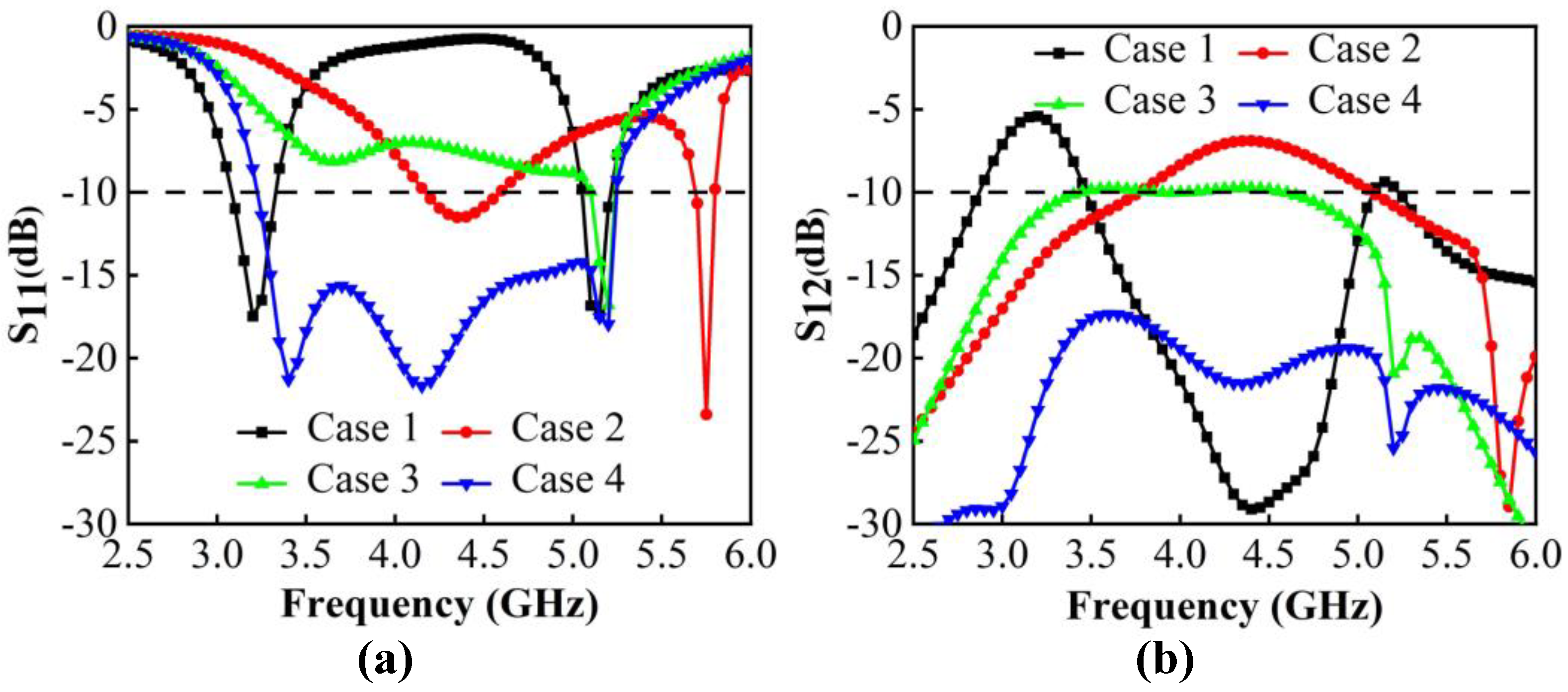 Micromachines 13 01964 g003 Micromachines 13 01964 g003