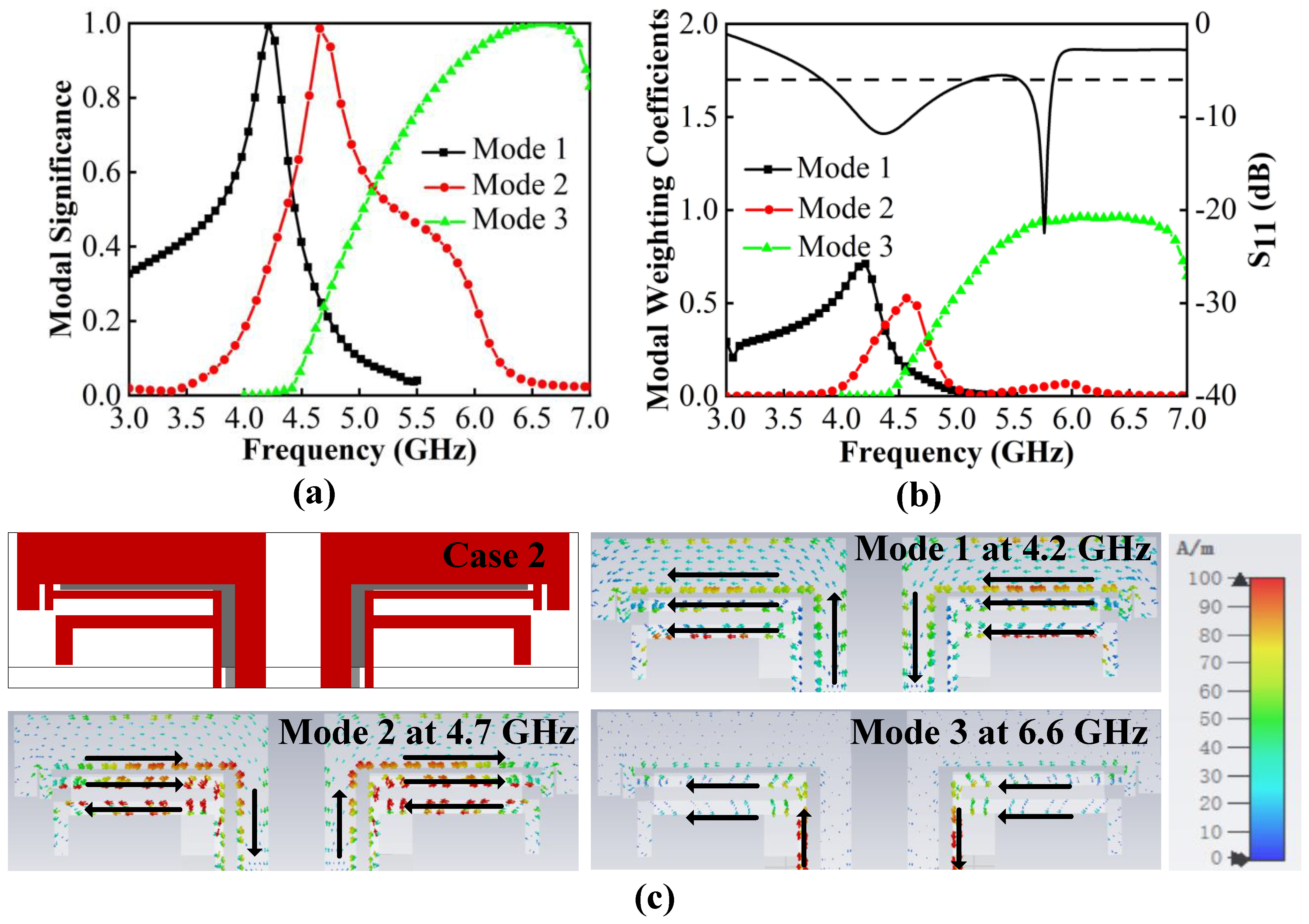 Micromachines 13 01964 g005 Micromachines 13 01964 g005