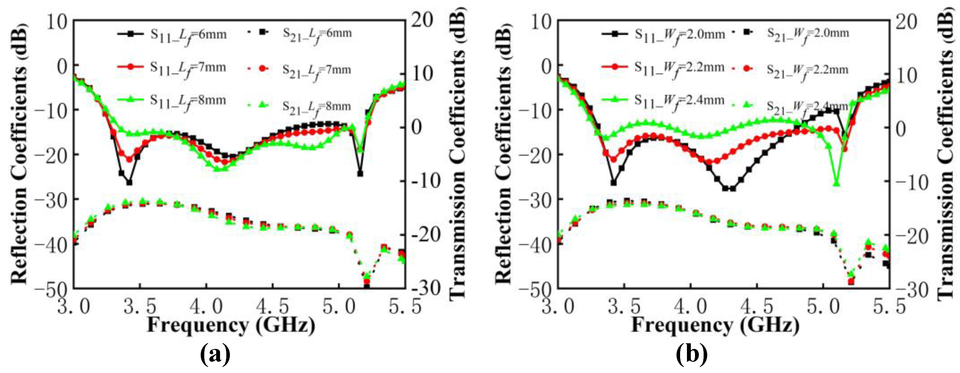 Micromachines 13 01964 g010 Micromachines 13 01964 g010