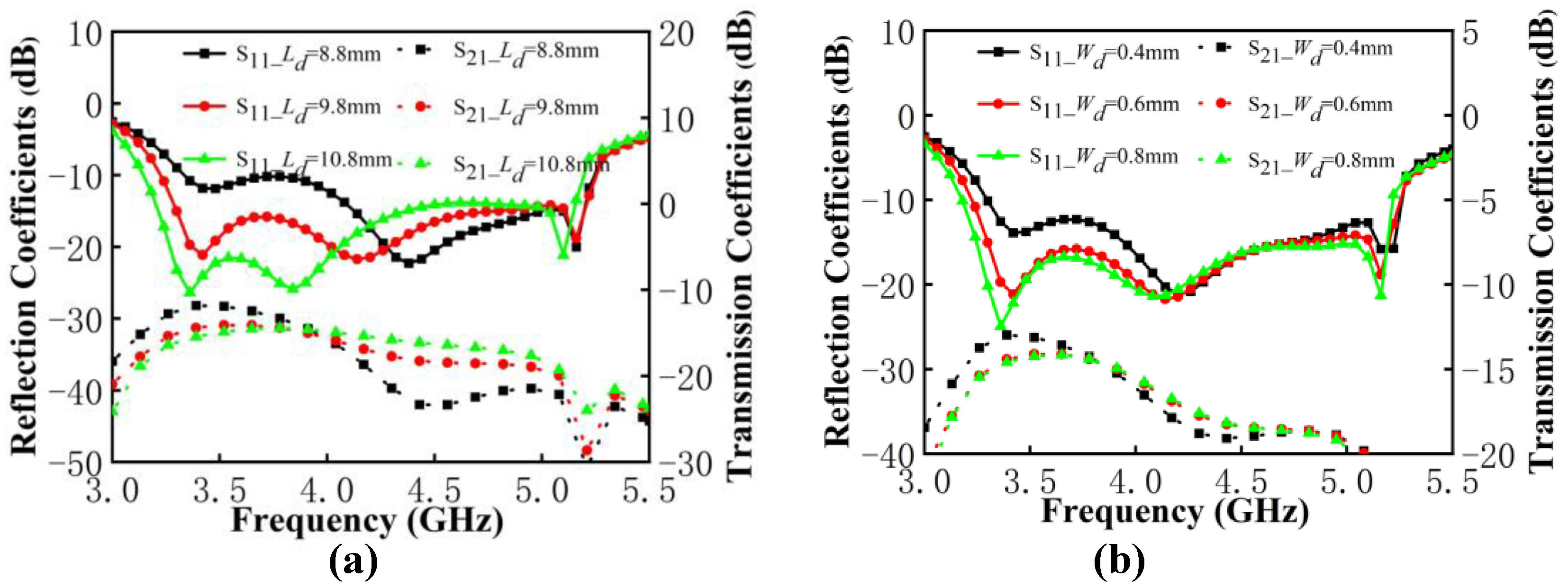 Micromachines 13 01964 g011 Micromachines 13 01964 g011