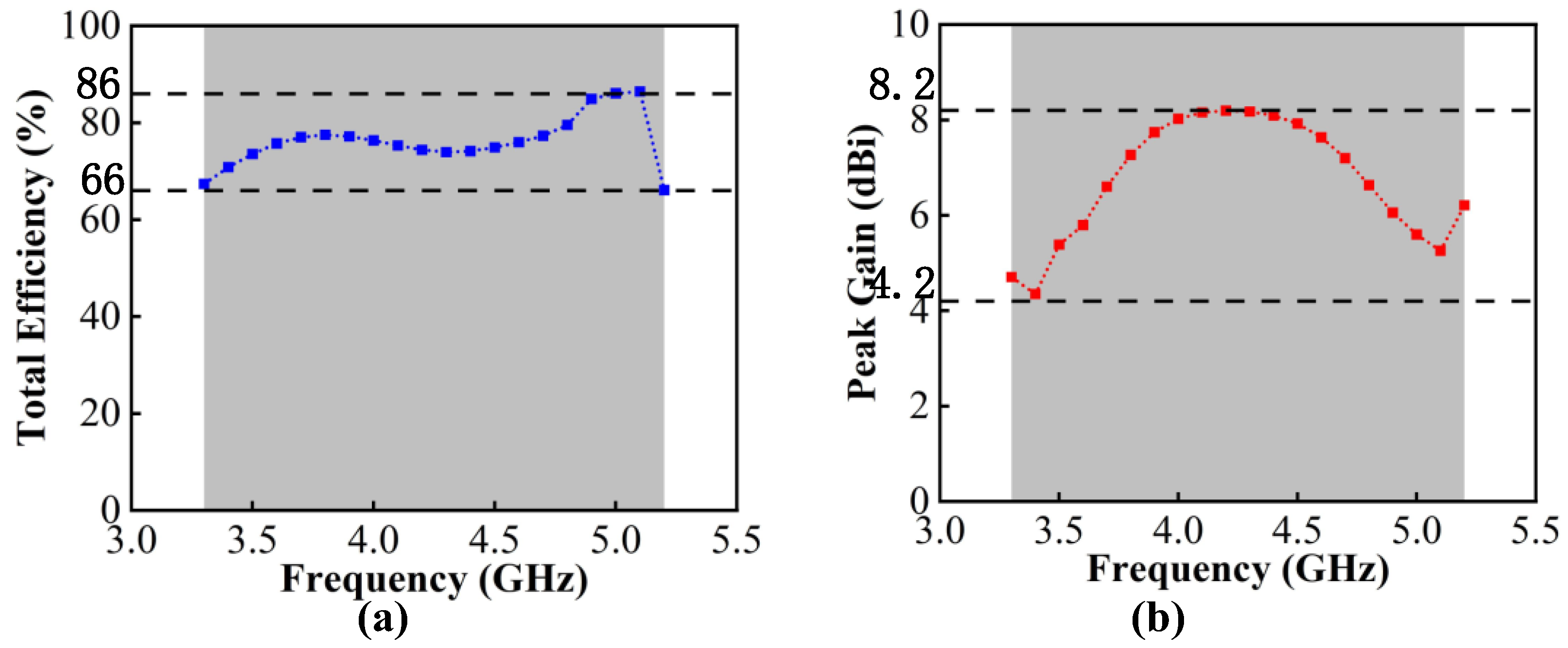 Micromachines 13 01964 g014 Micromachines 13 01964 g014