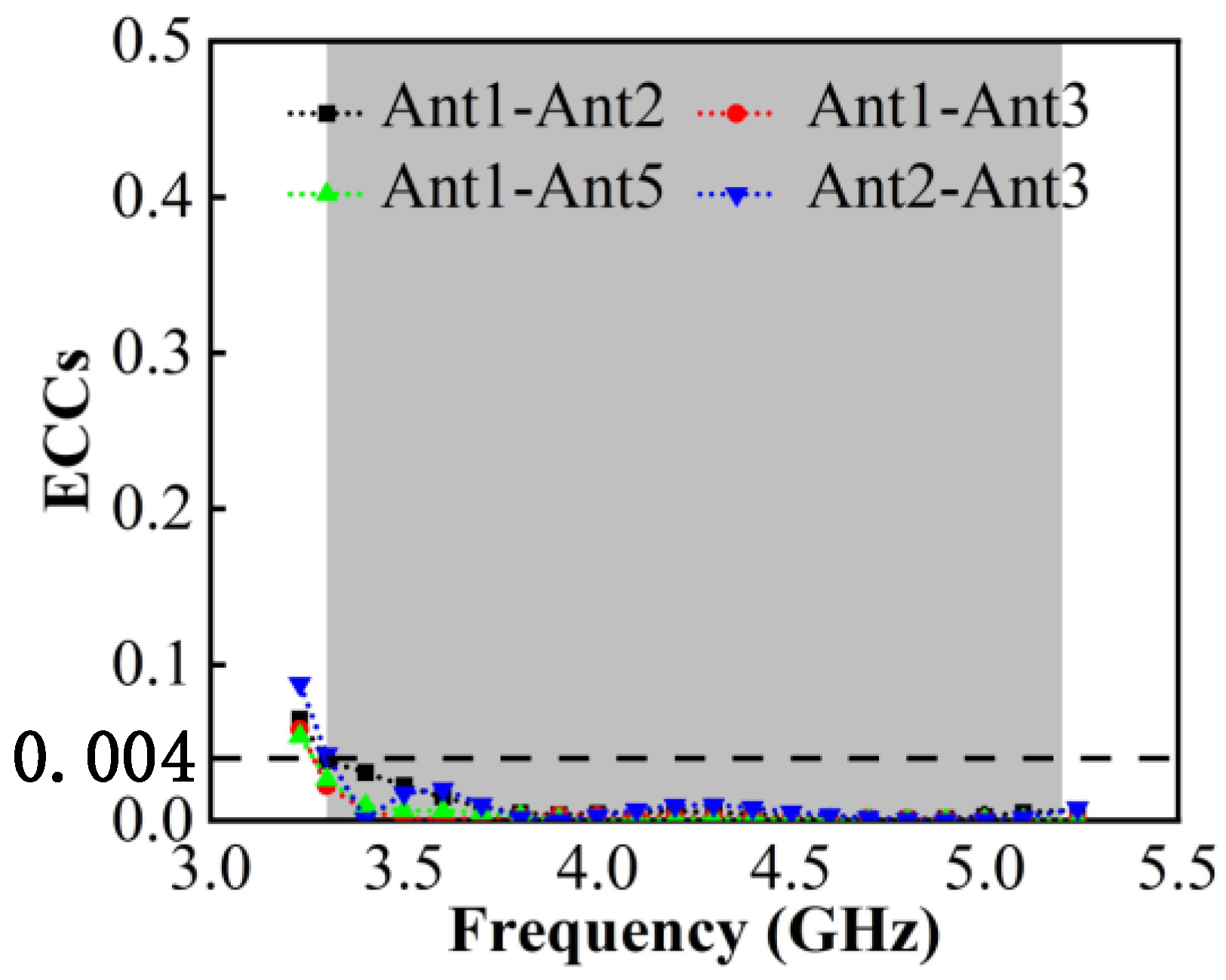 Micromachines 13 01964 g015 Micromachines 13 01964 g015