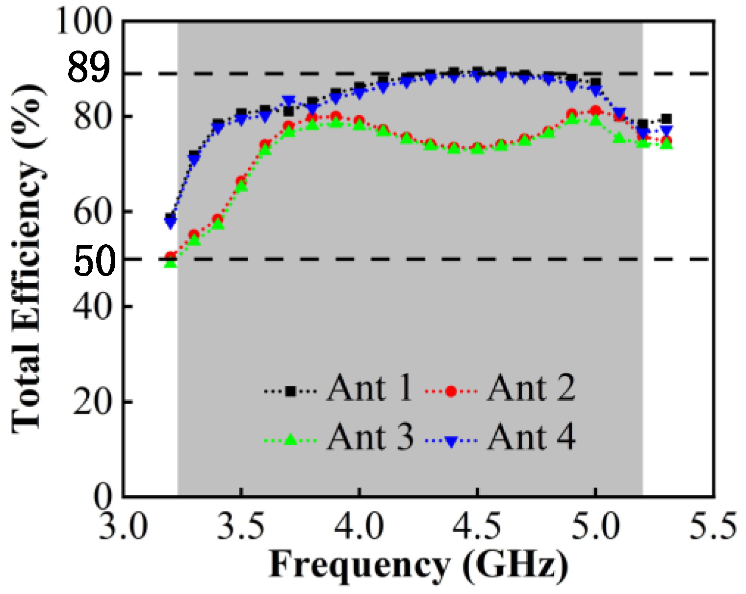 Micromachines 13 01964 g017 Micromachines 13 01964 g017