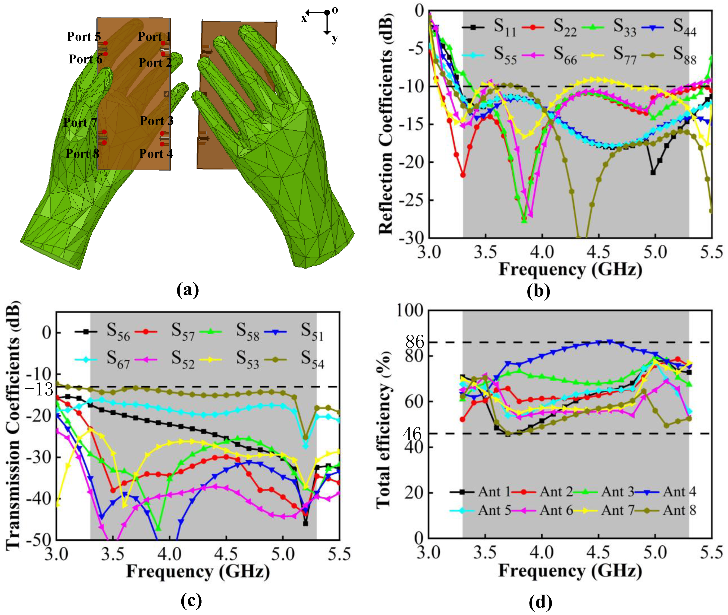 Micromachines 13 01964 g021 Micromachines 13 01964 g021