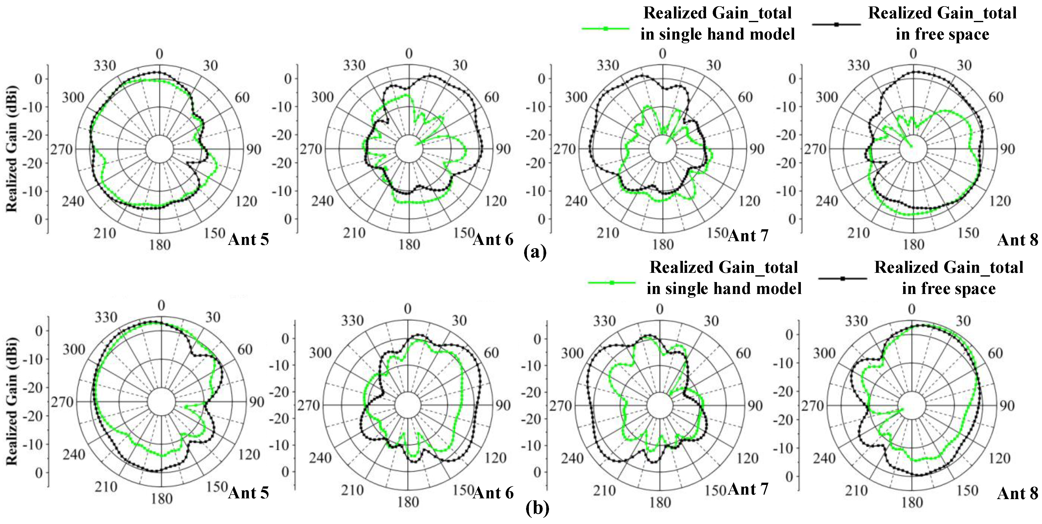Micromachines 13 01964 g022 Micromachines 13 01964 g022