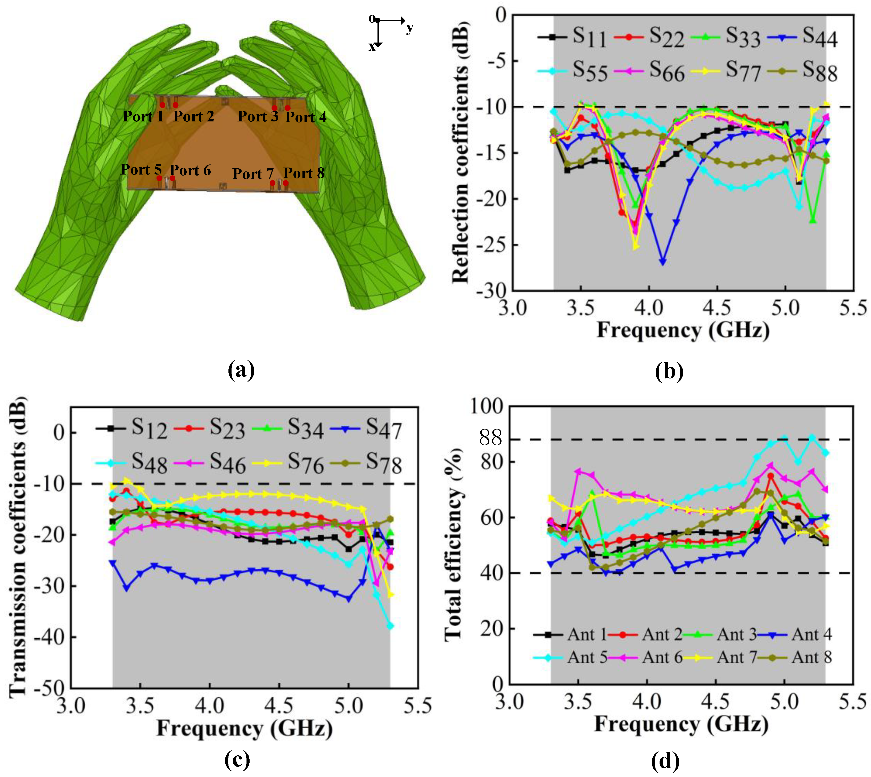 Micromachines 13 01964 g023 Micromachines 13 01964 g023