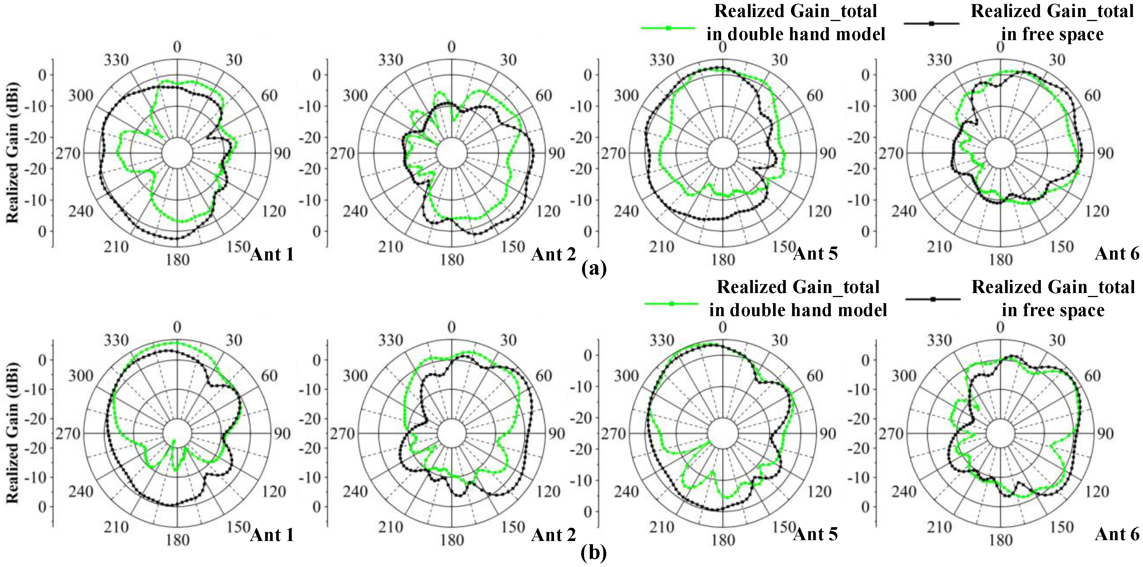 Micromachines 13 01964 g024 Micromachines 13 01964 g024
