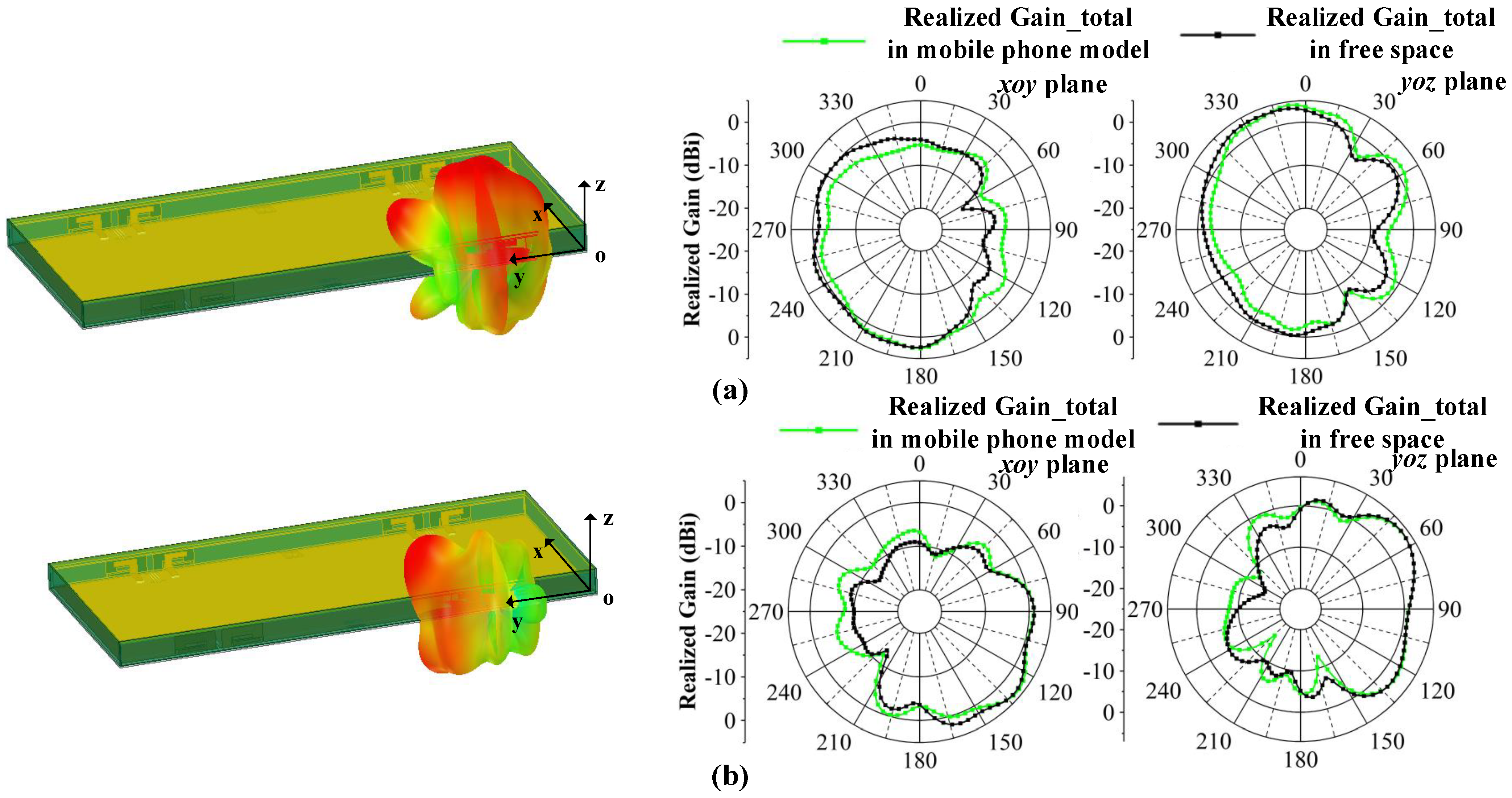 Micromachines 13 01964 g026 Micromachines 13 01964 g026