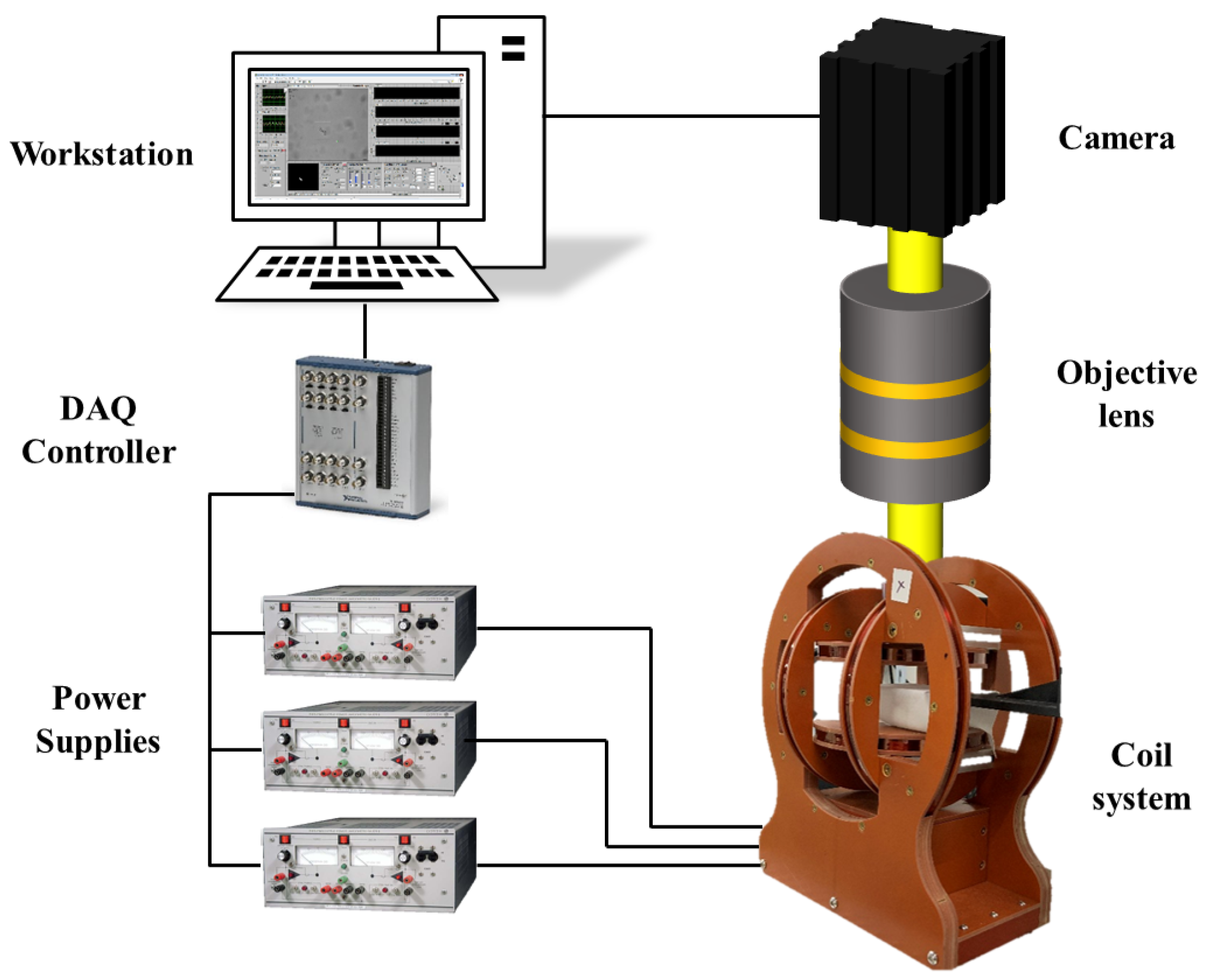 Micromachines 13 01965 g002 Micromachines 13 01965 g002