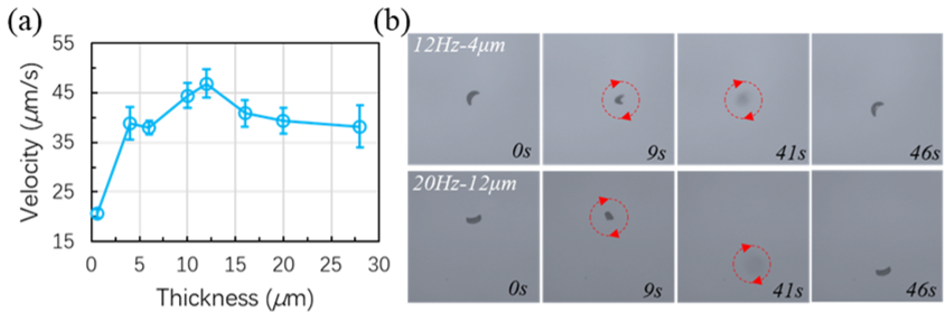 Micromachines 13 01965 g006 Micromachines 13 01965 g006