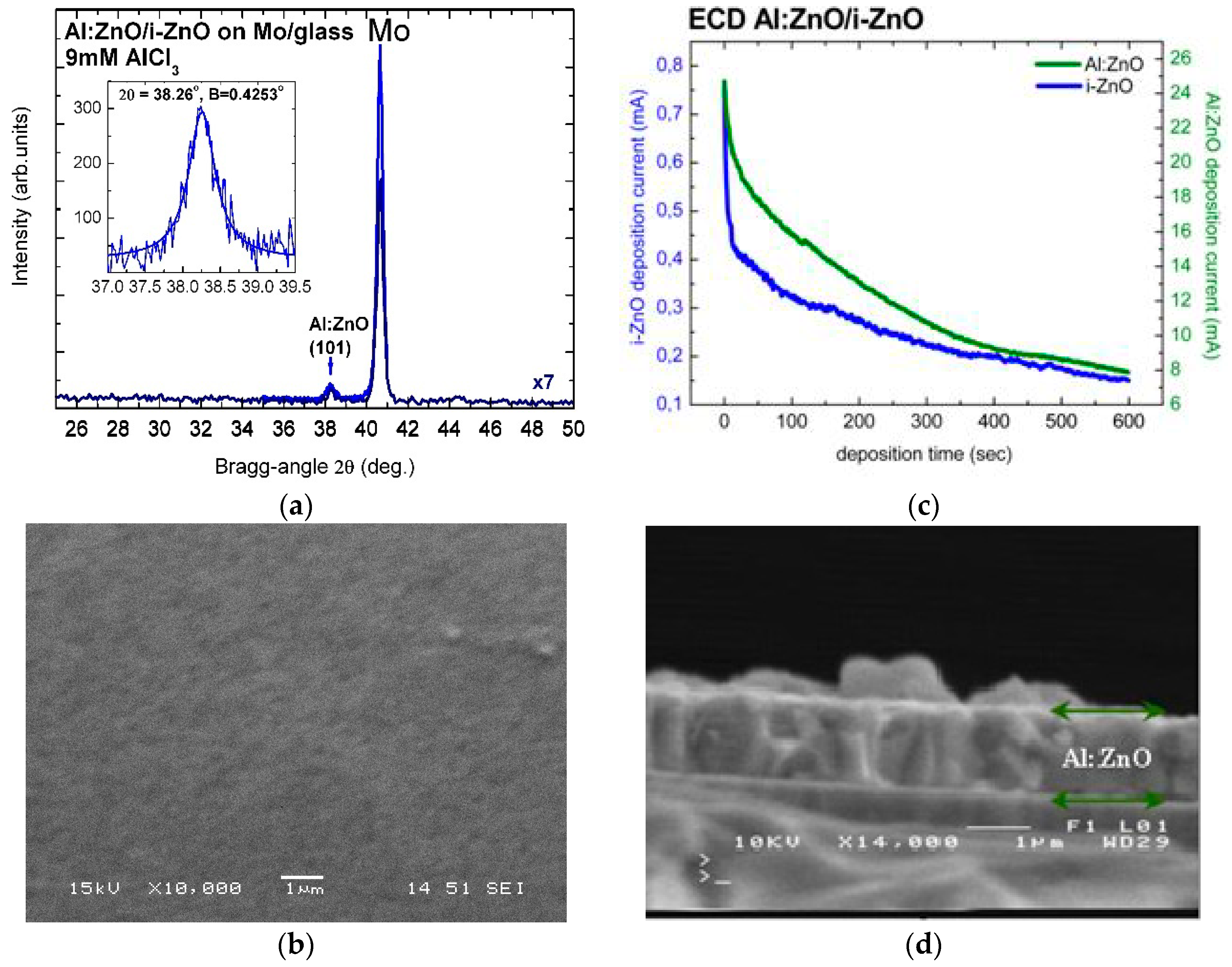 Micromachines 13 01966 g001 Micromachines 13 01966 g001