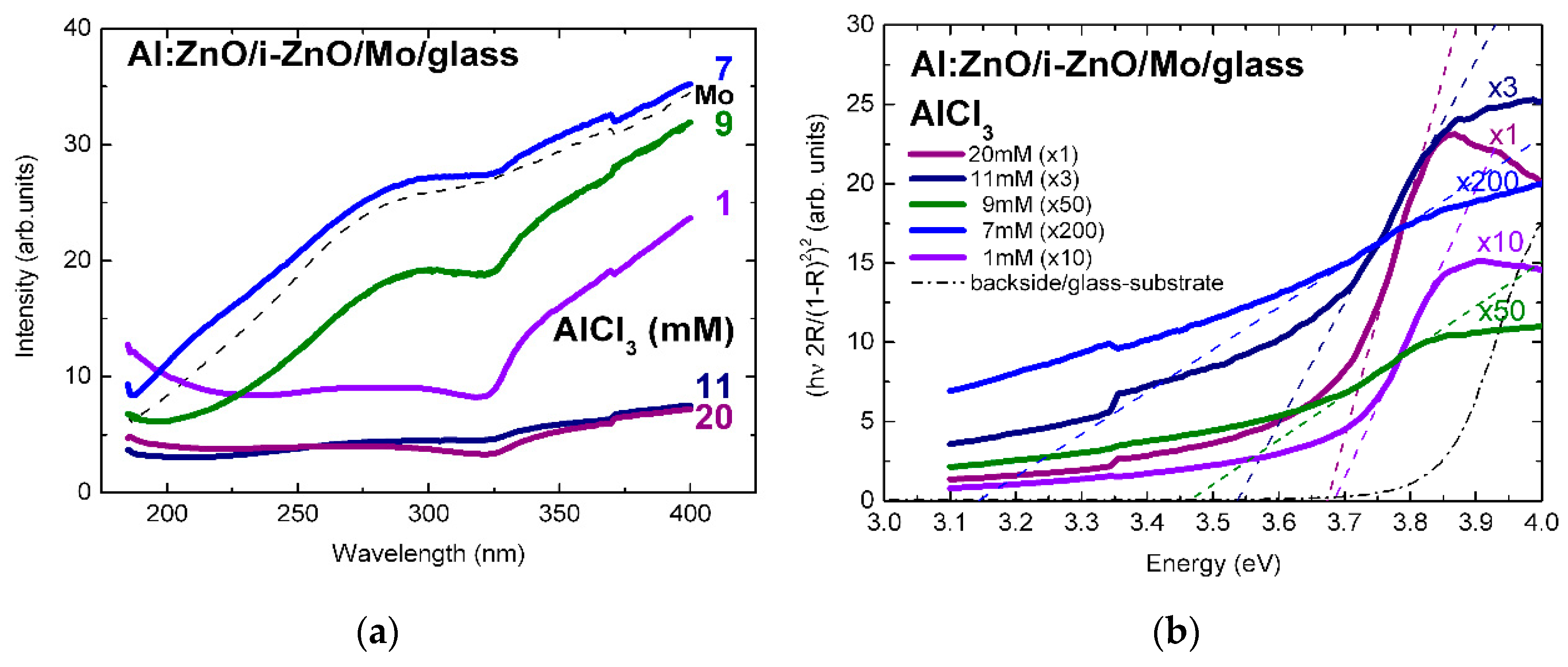 Micromachines 13 01966 g002 Micromachines 13 01966 g002