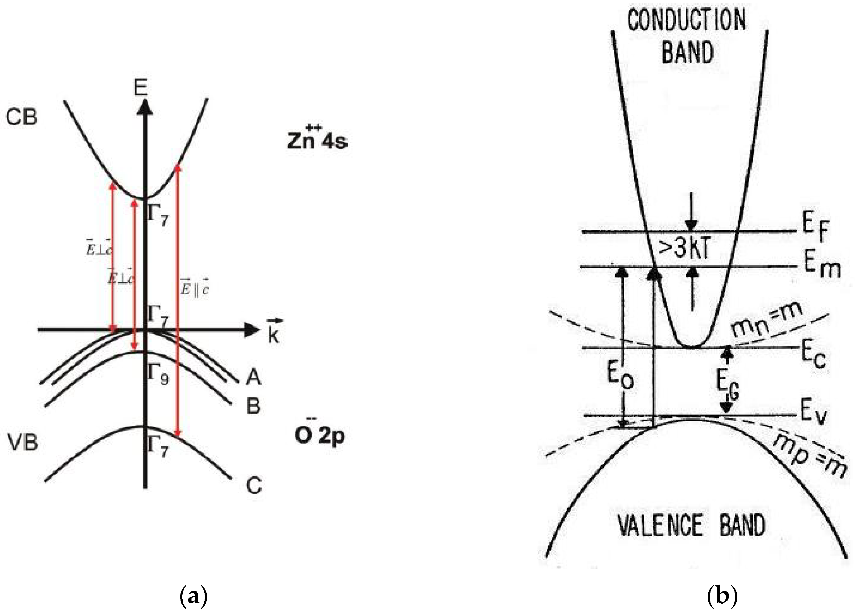 Micromachines 13 01966 g004 Micromachines 13 01966 g004
