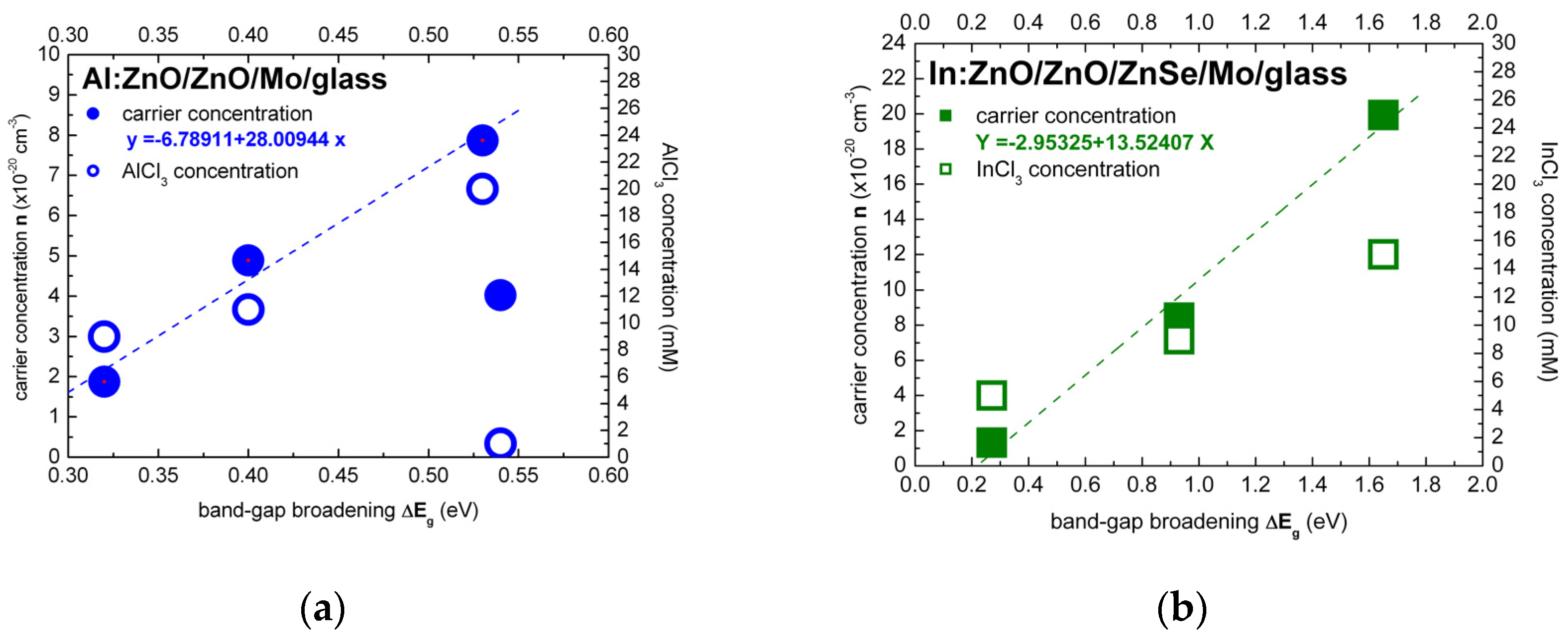 Micromachines 13 01966 g005 Micromachines 13 01966 g005