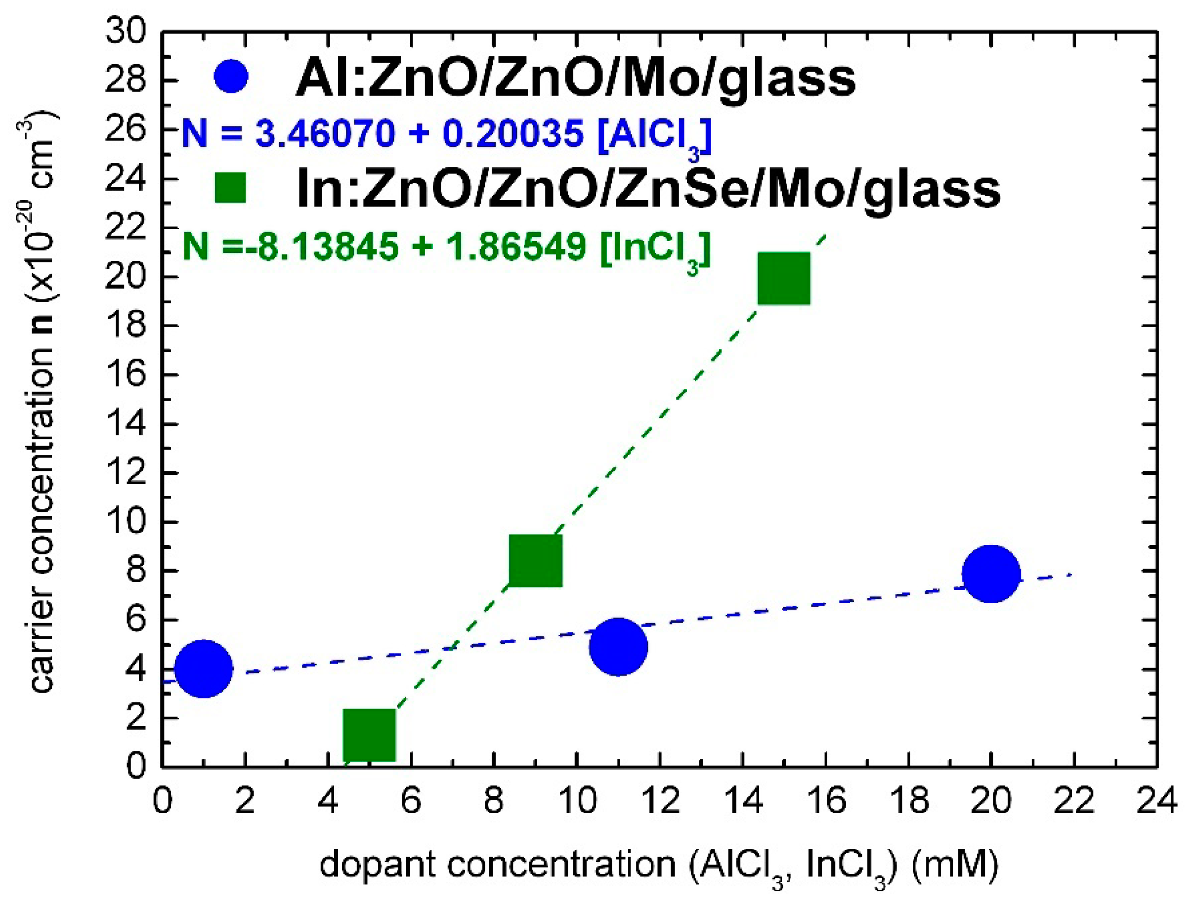 Micromachines 13 01966 g006 Micromachines 13 01966 g006