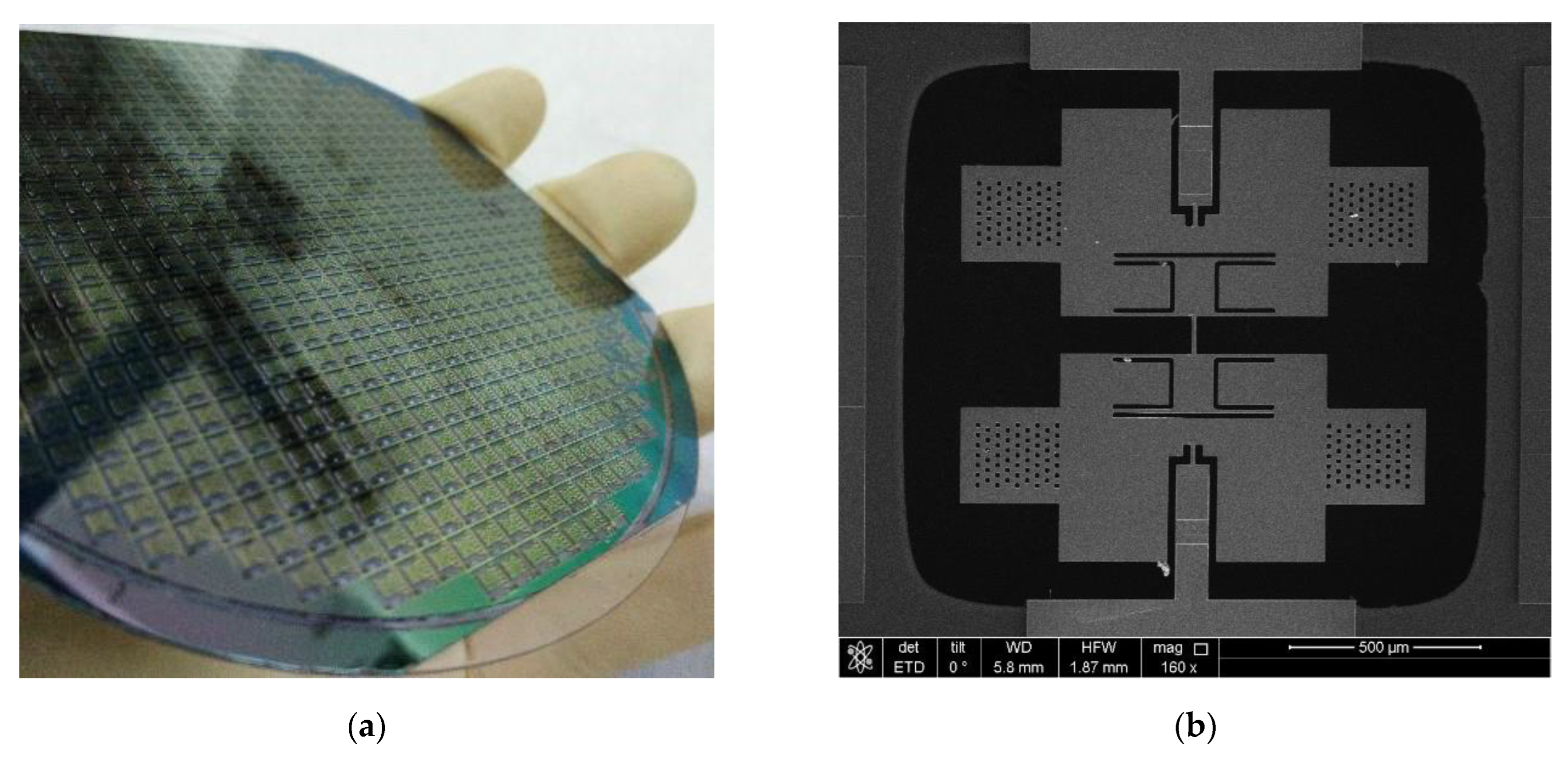 Micromachines 13 01967 g006a Micromachines 13 01967 g006a