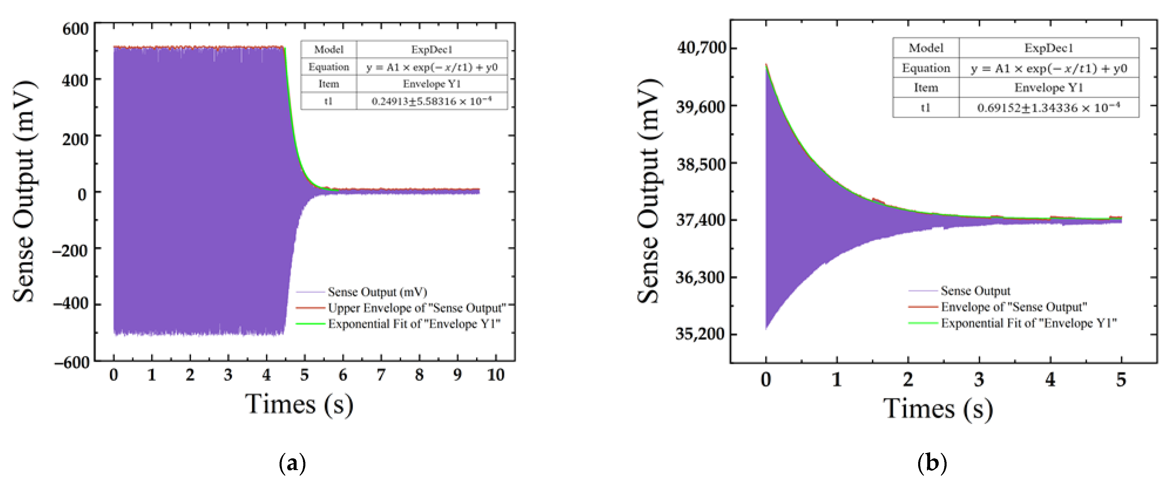 Micromachines 13 01967 g010 Micromachines 13 01967 g010