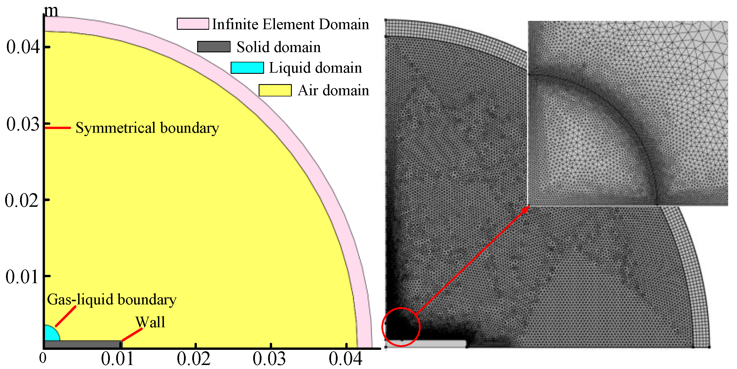 Micromachines 13 01968 g001 Micromachines 13 01968 g001