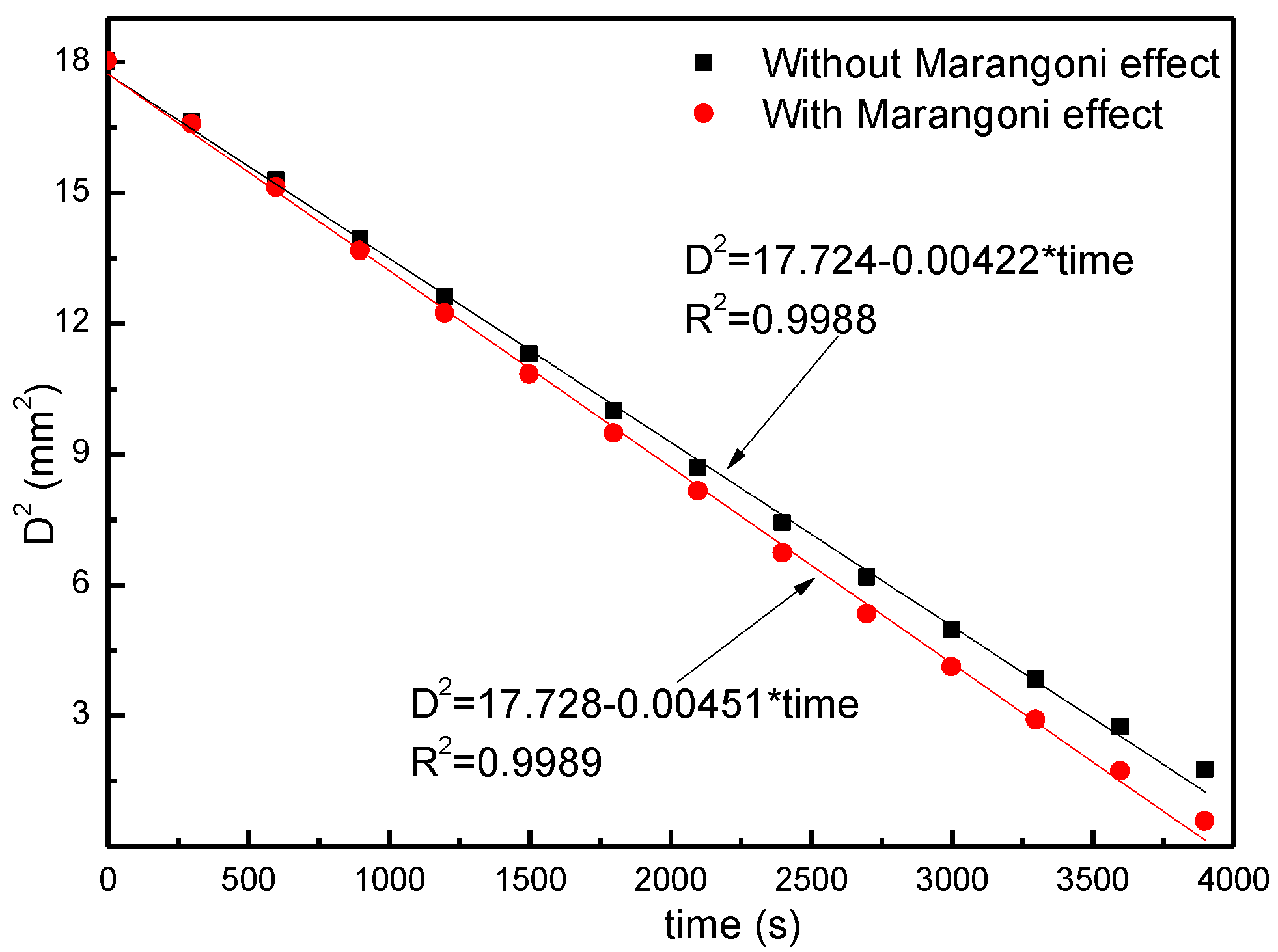 Micromachines 13 01968 g003 Micromachines 13 01968 g003