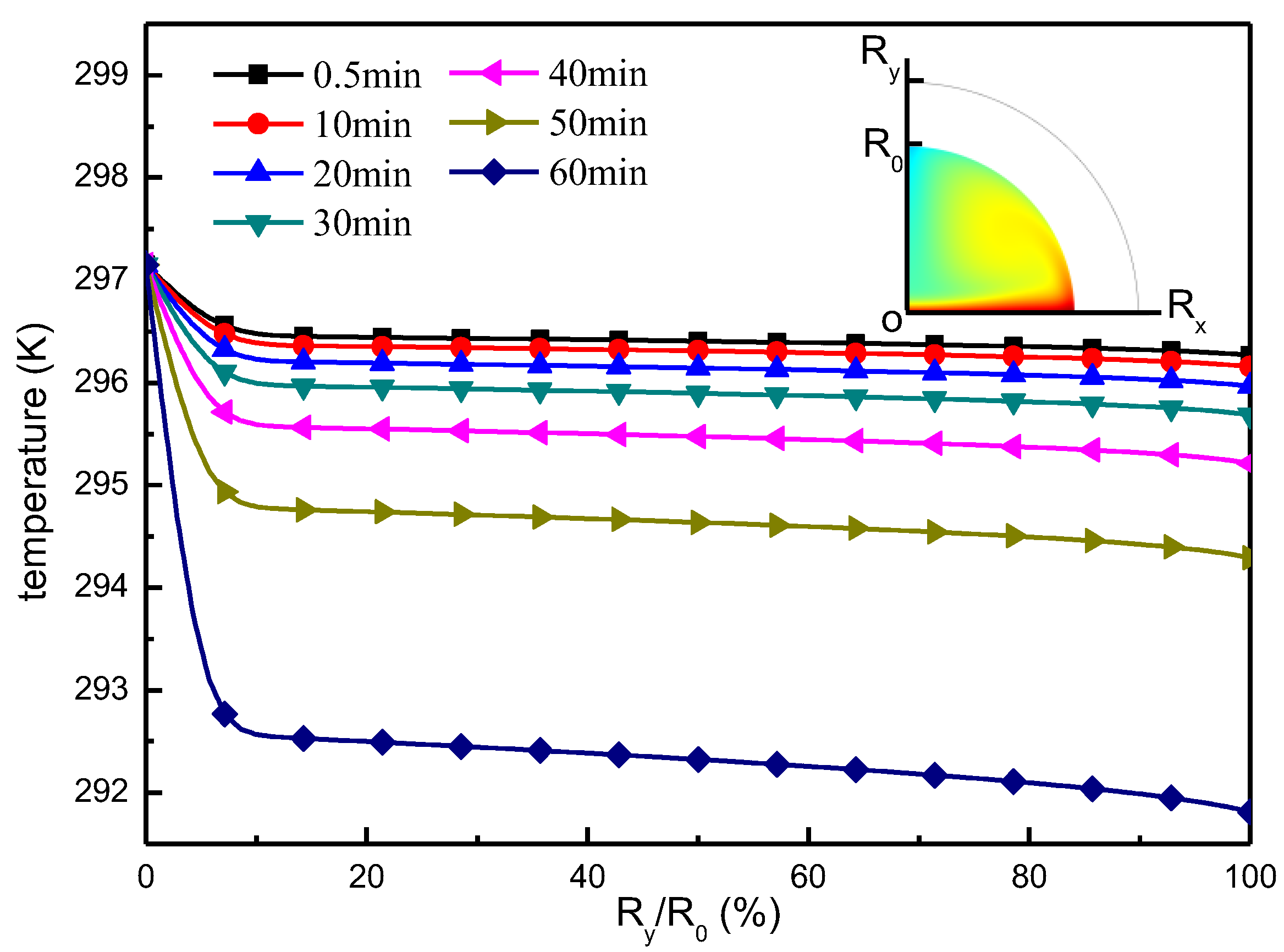 Micromachines 13 01968 g009 Micromachines 13 01968 g009
