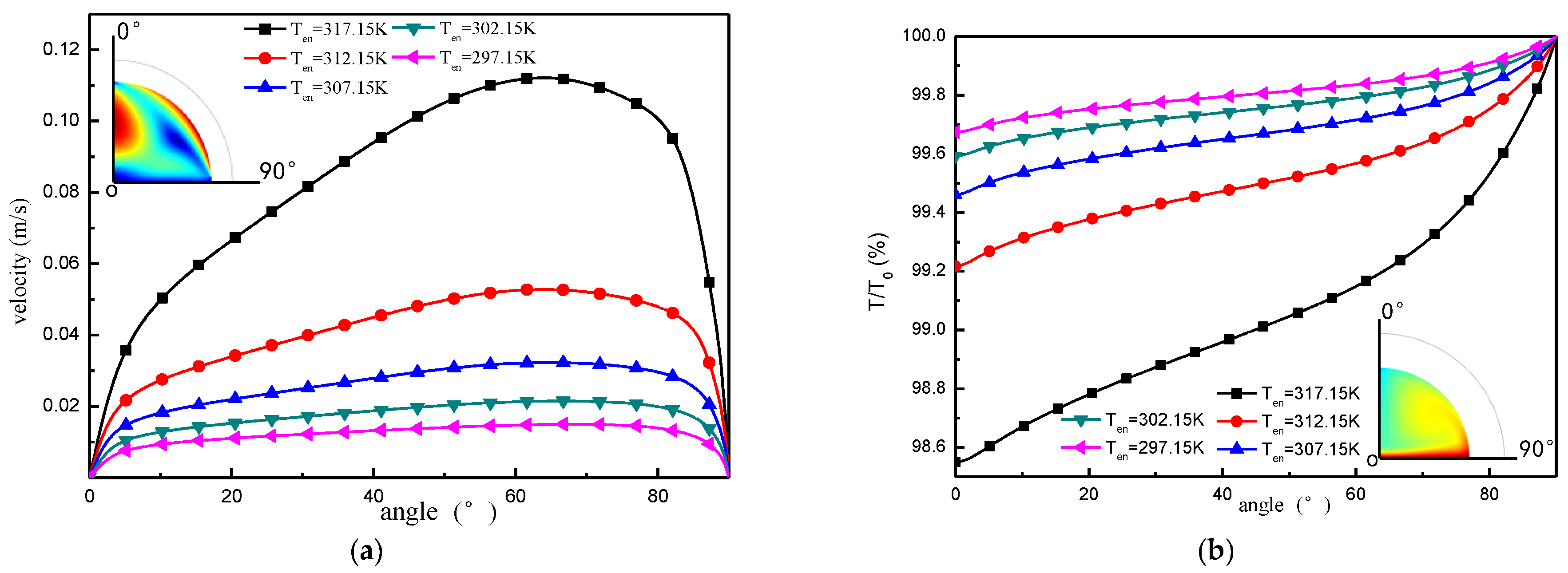 Micromachines 13 01968 g013 Micromachines 13 01968 g013