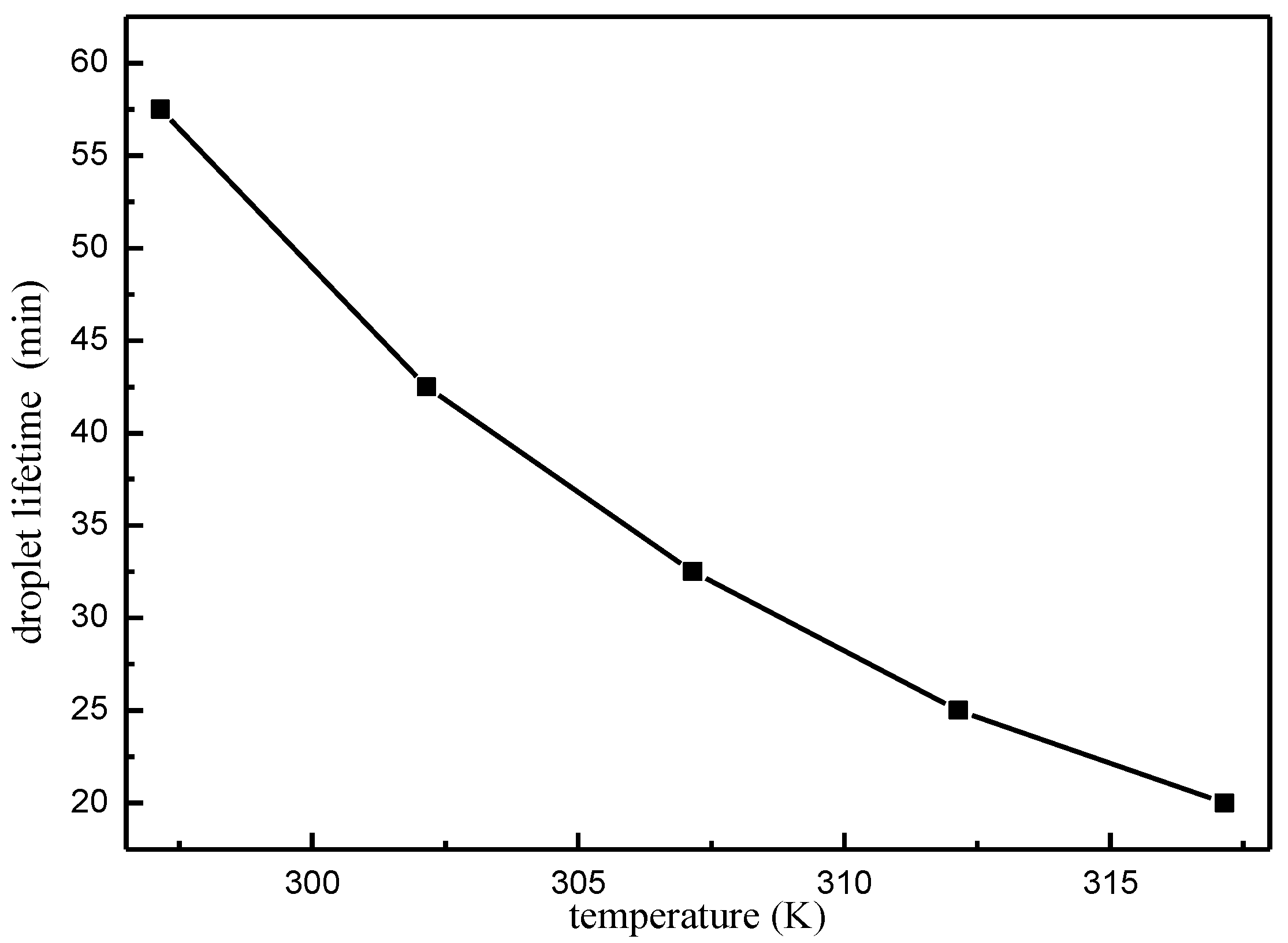 Micromachines 13 01968 g015 Micromachines 13 01968 g015