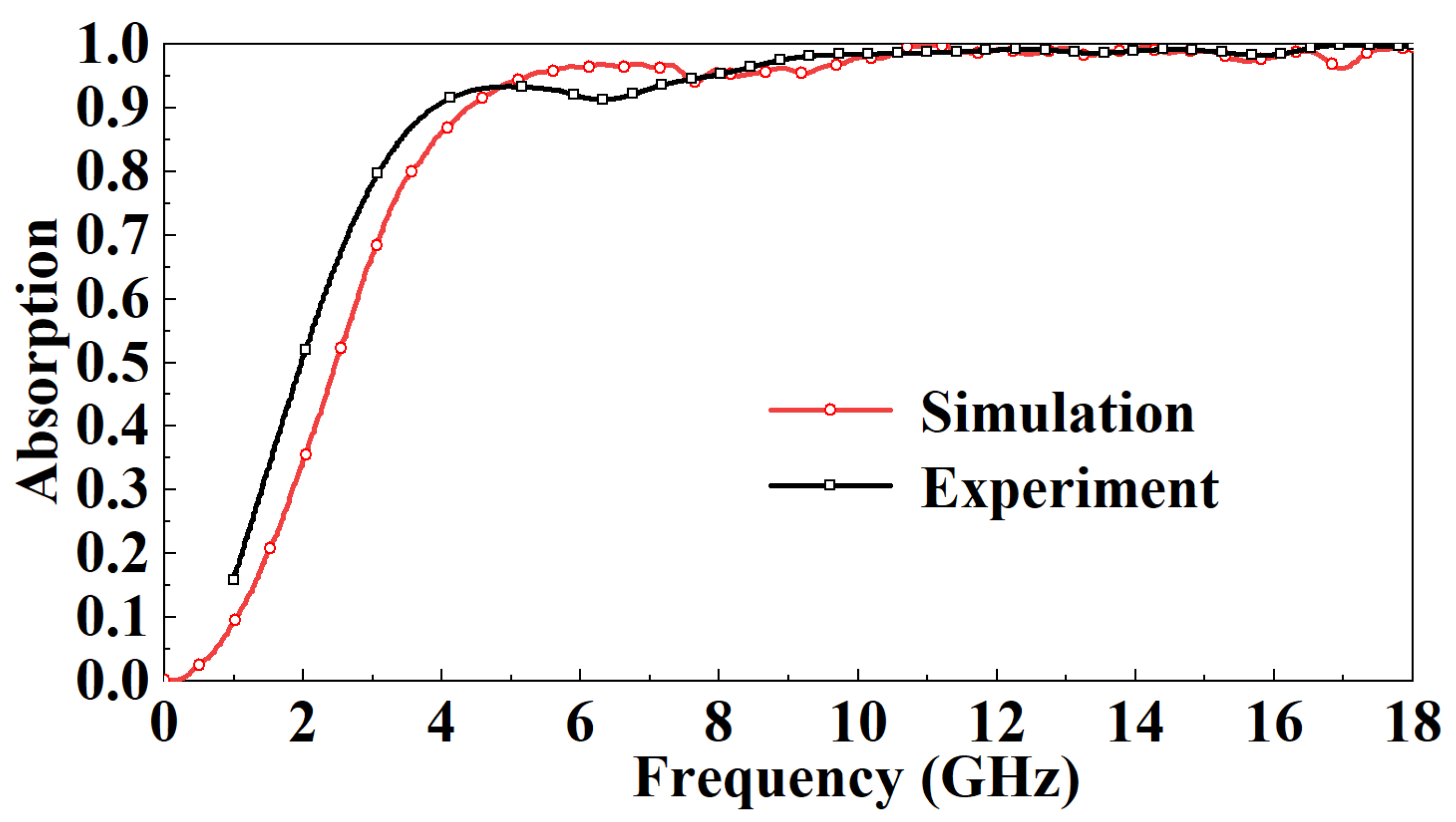Micromachines 13 01969 g015