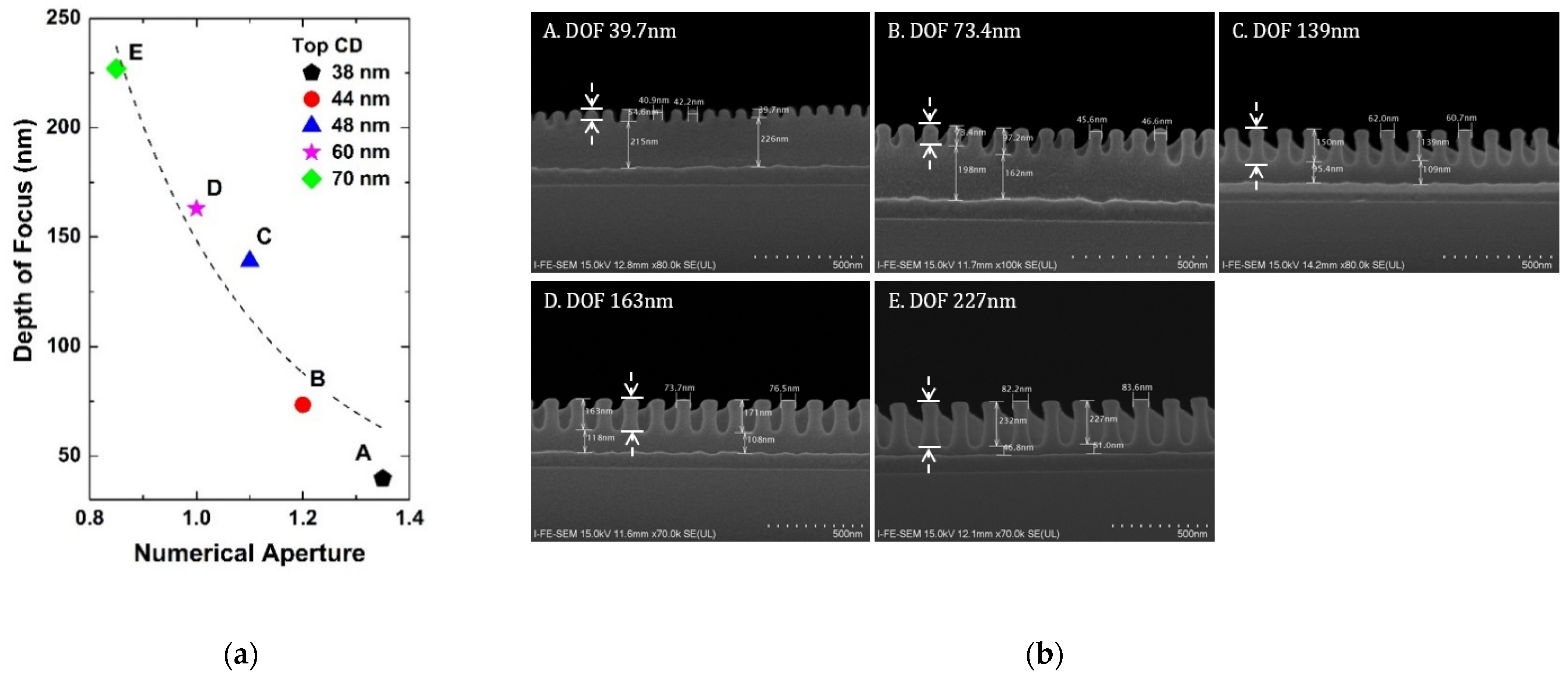Micromachines 13 01971 g002