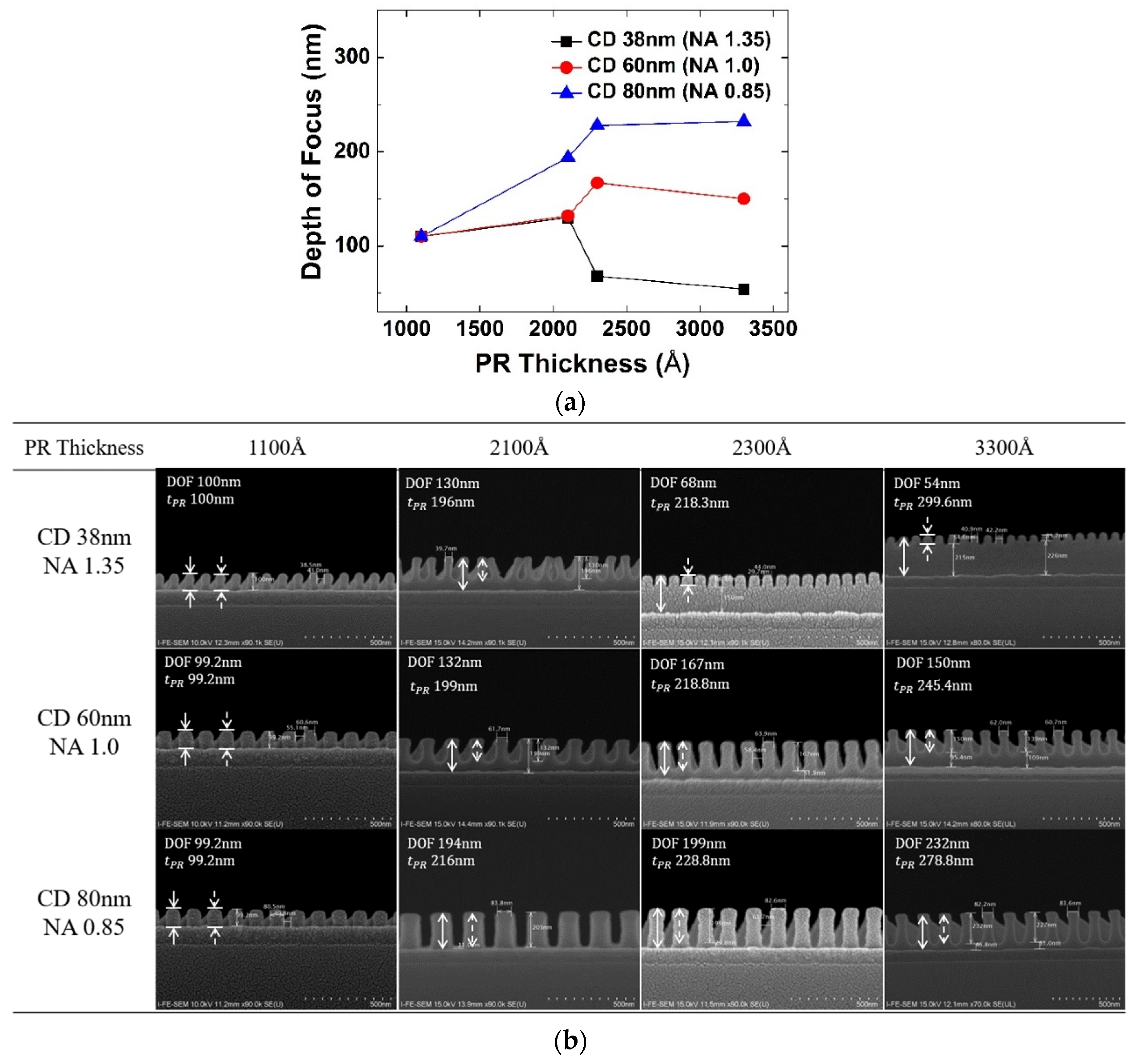 Micromachines 13 01971 g005