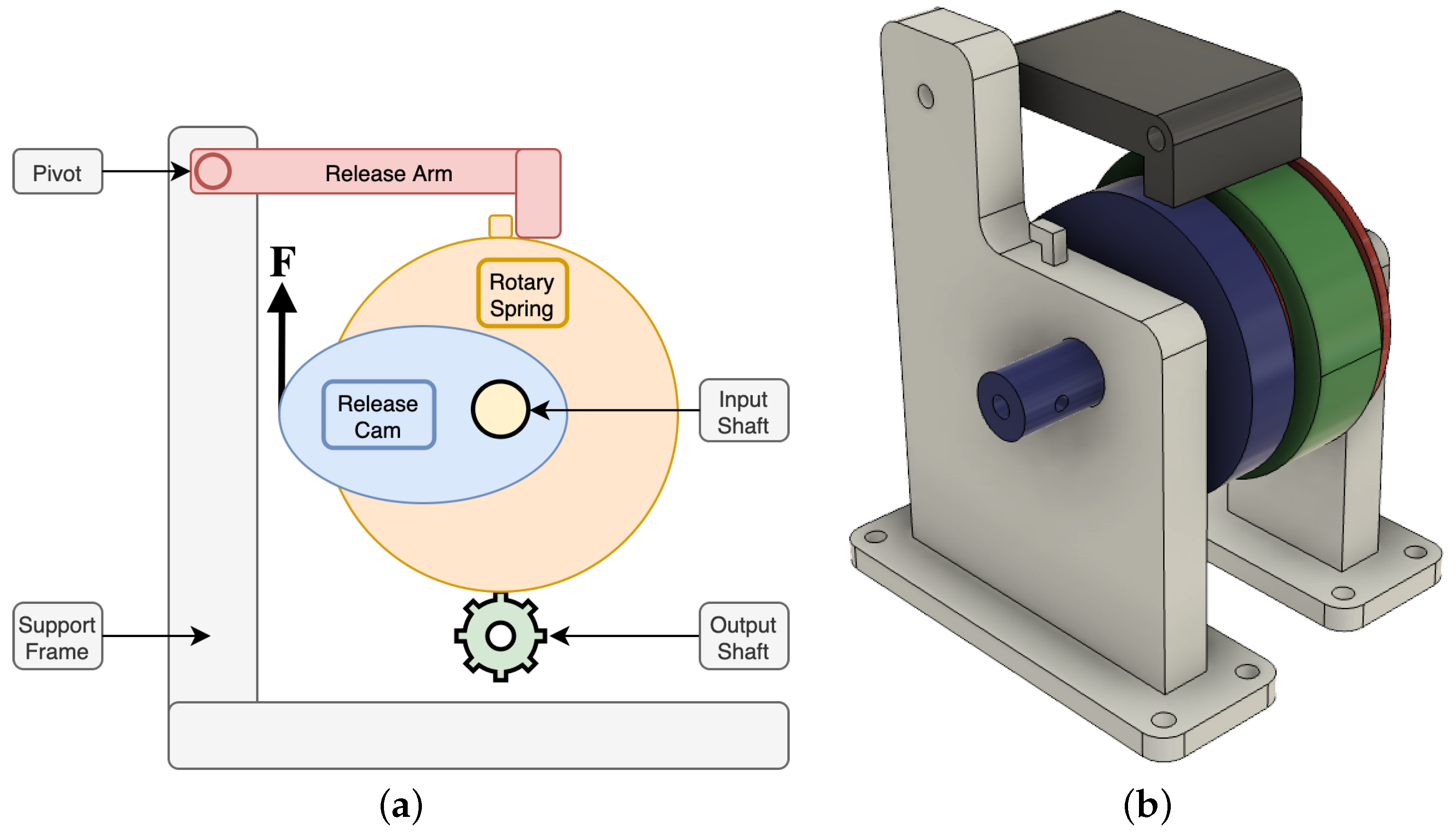 Micromachines 13 01973 g004 Micromachines 13 01973 g004