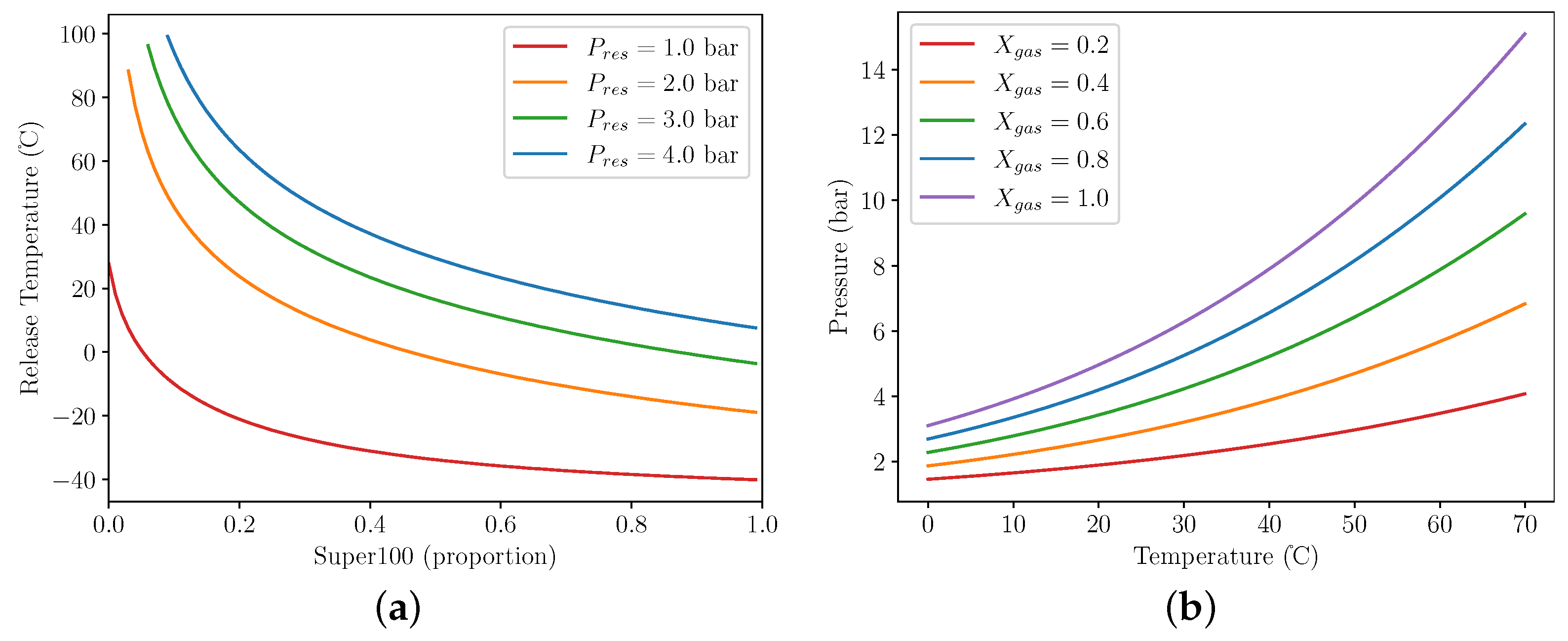 Micromachines 13 01973 g006 Micromachines 13 01973 g006