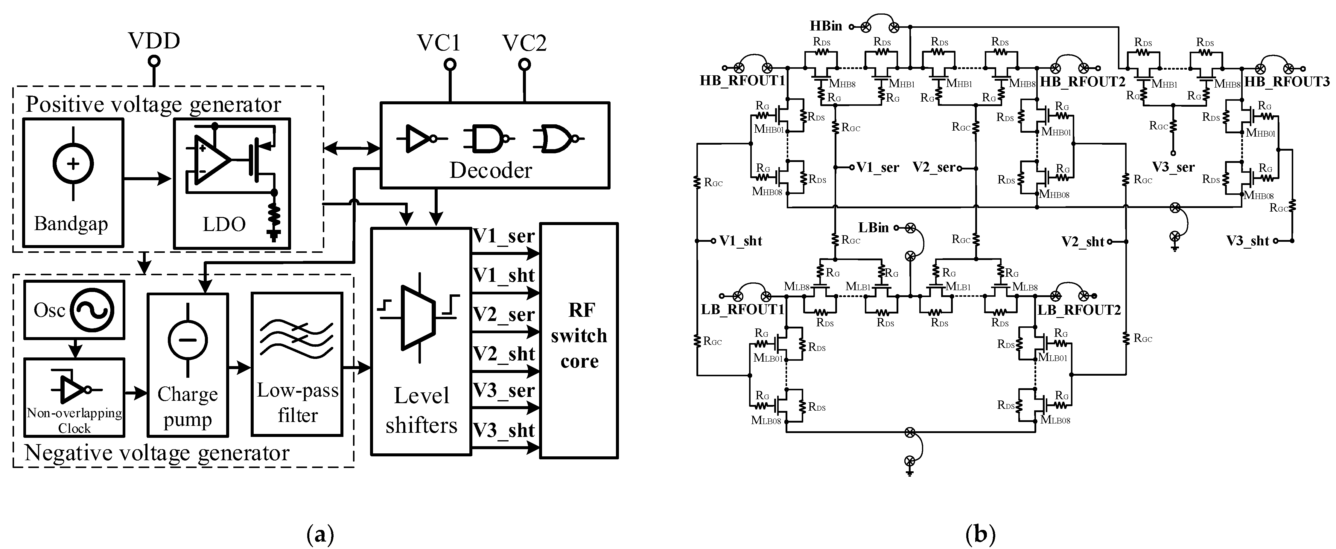 Micromachines 13 01976 g006 Micromachines 13 01976 g006
