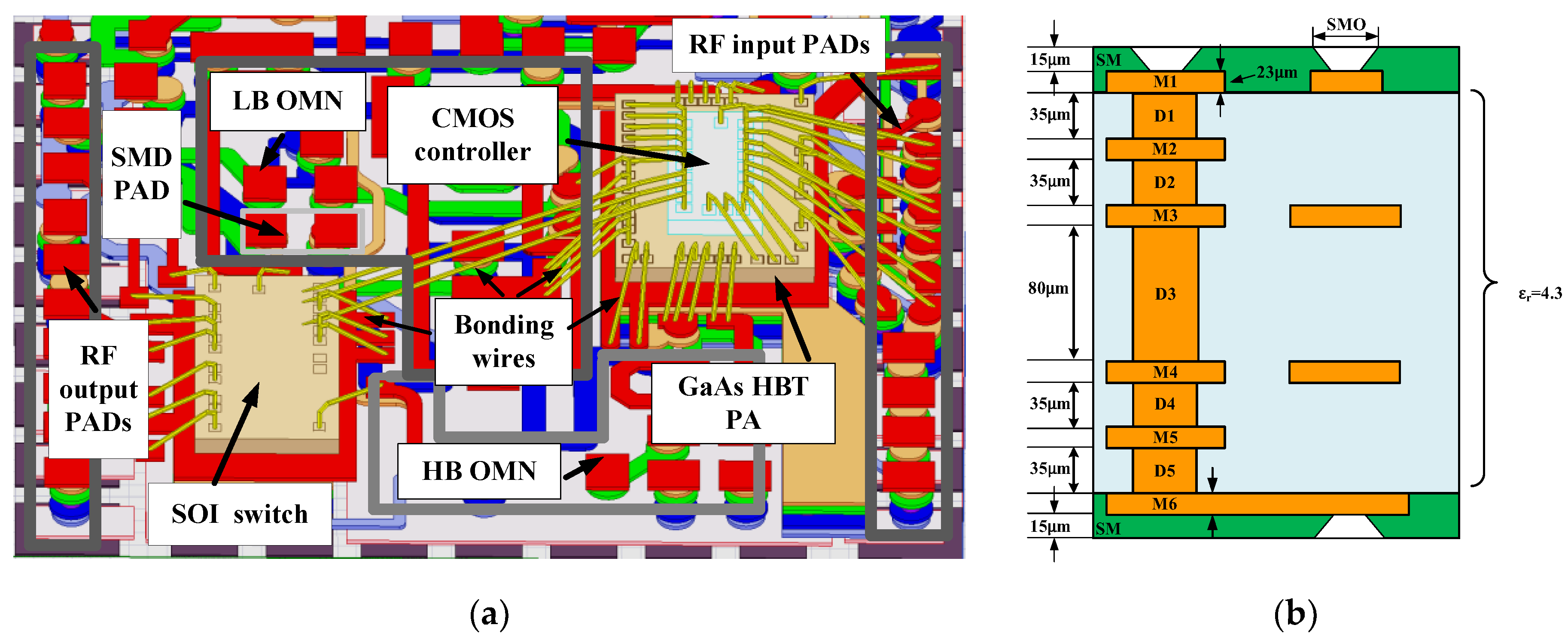 Micromachines 13 01976 g009 Micromachines 13 01976 g009