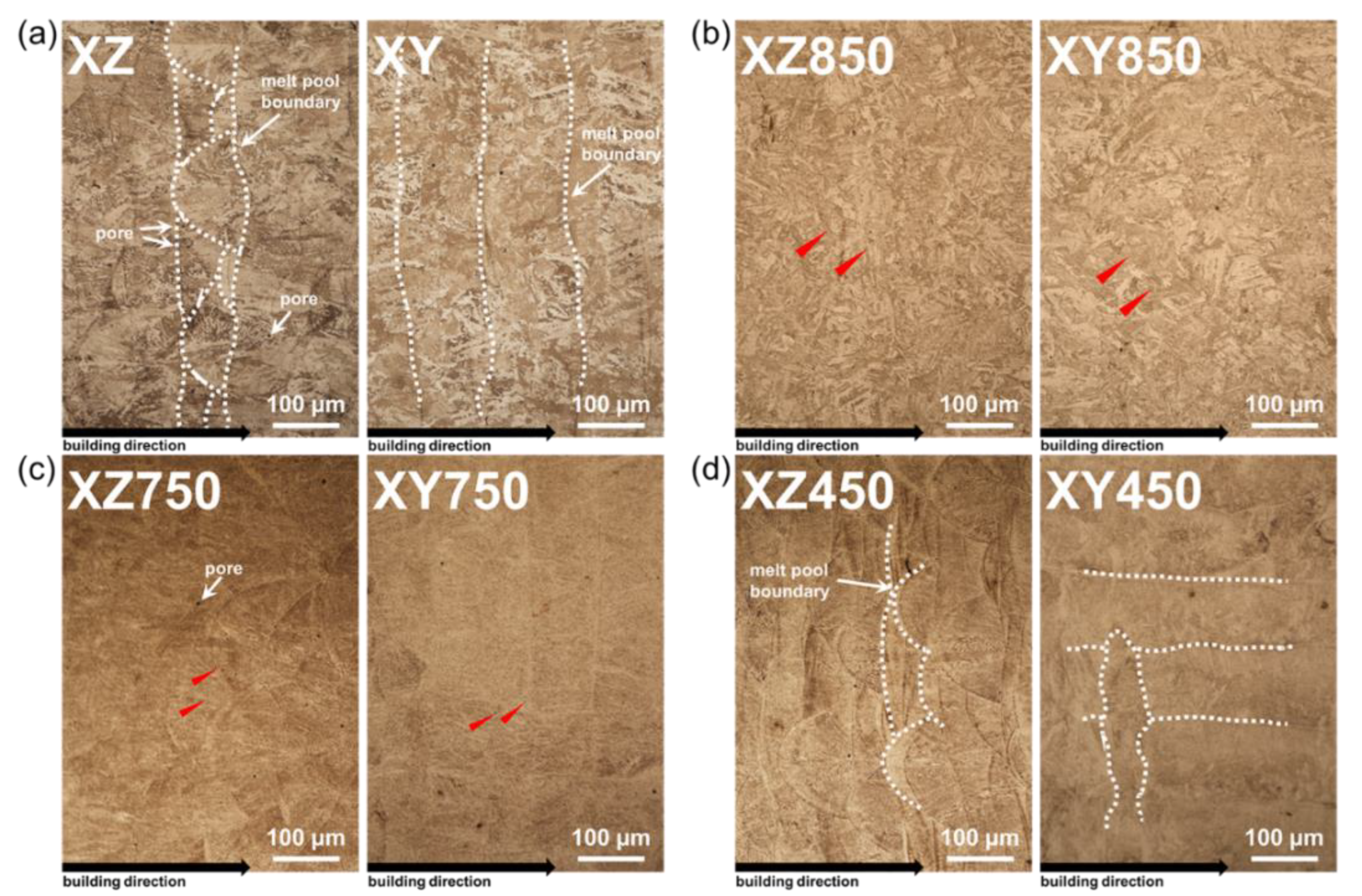 Micromachines 13 01977 g002 Micromachines 13 01977 g002