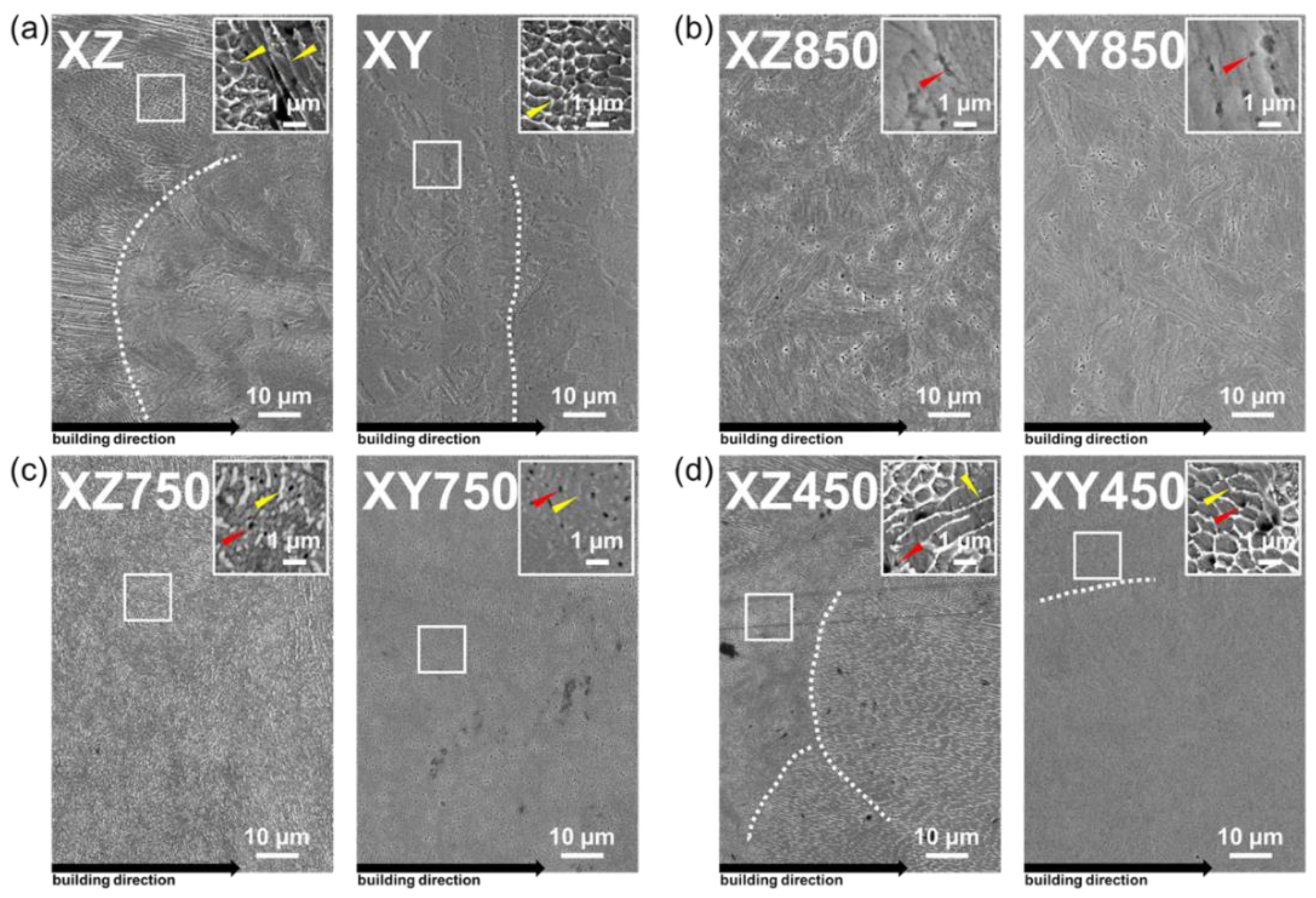 Micromachines 13 01977 g003 Micromachines 13 01977 g003