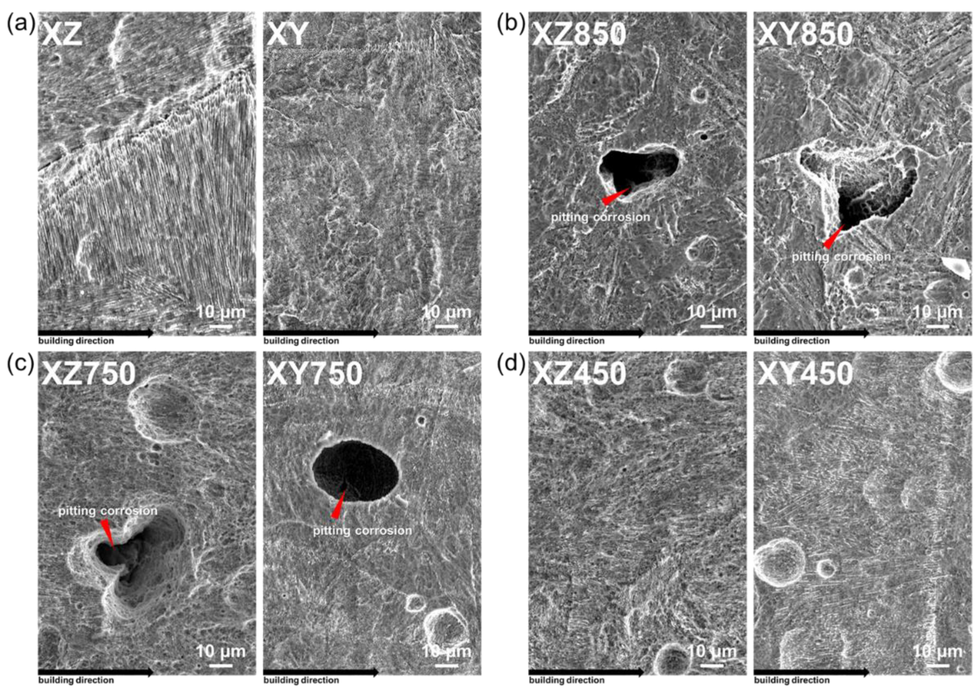 Micromachines 13 01977 g008 Micromachines 13 01977 g008